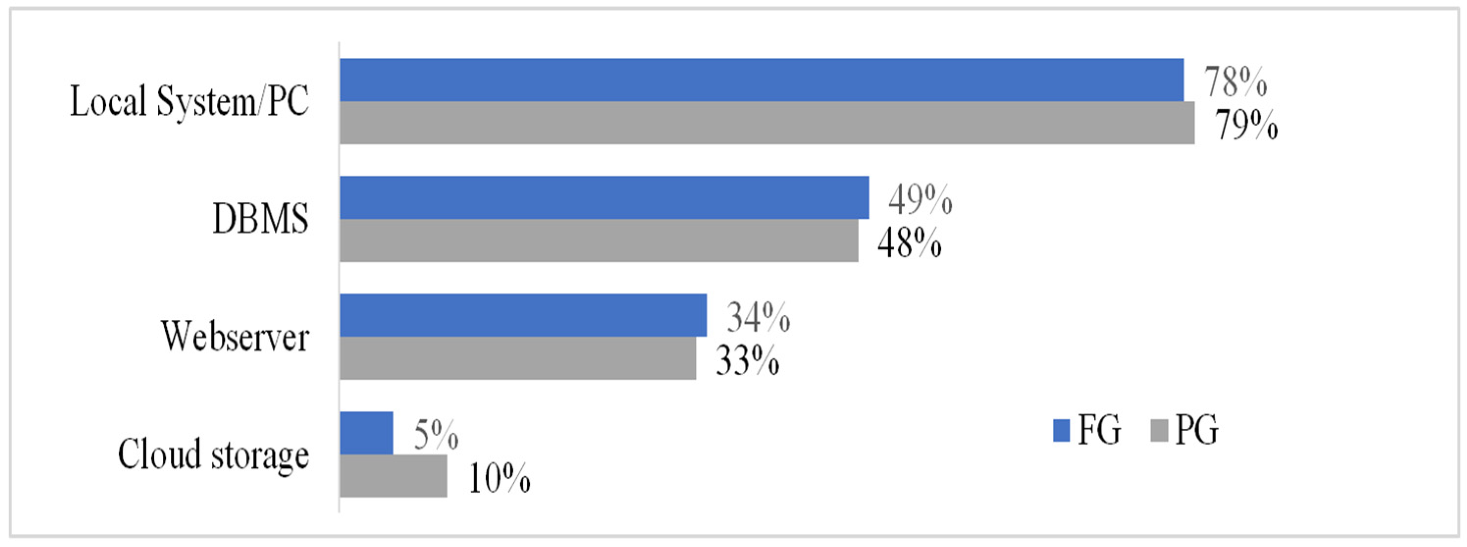 Systems 11 00424 g001 Systems 11 00424 g001