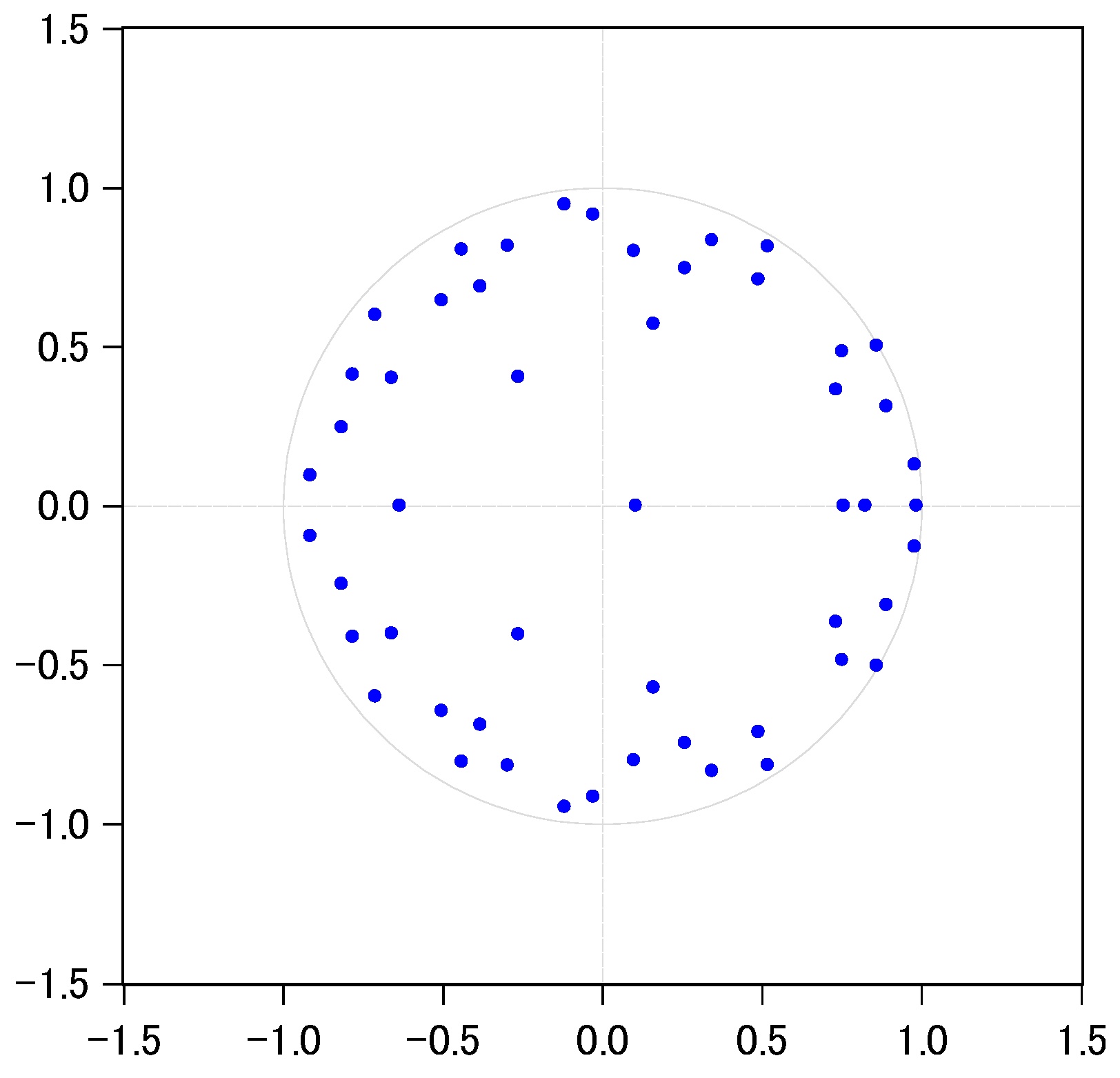 Systems 11 00431 g006