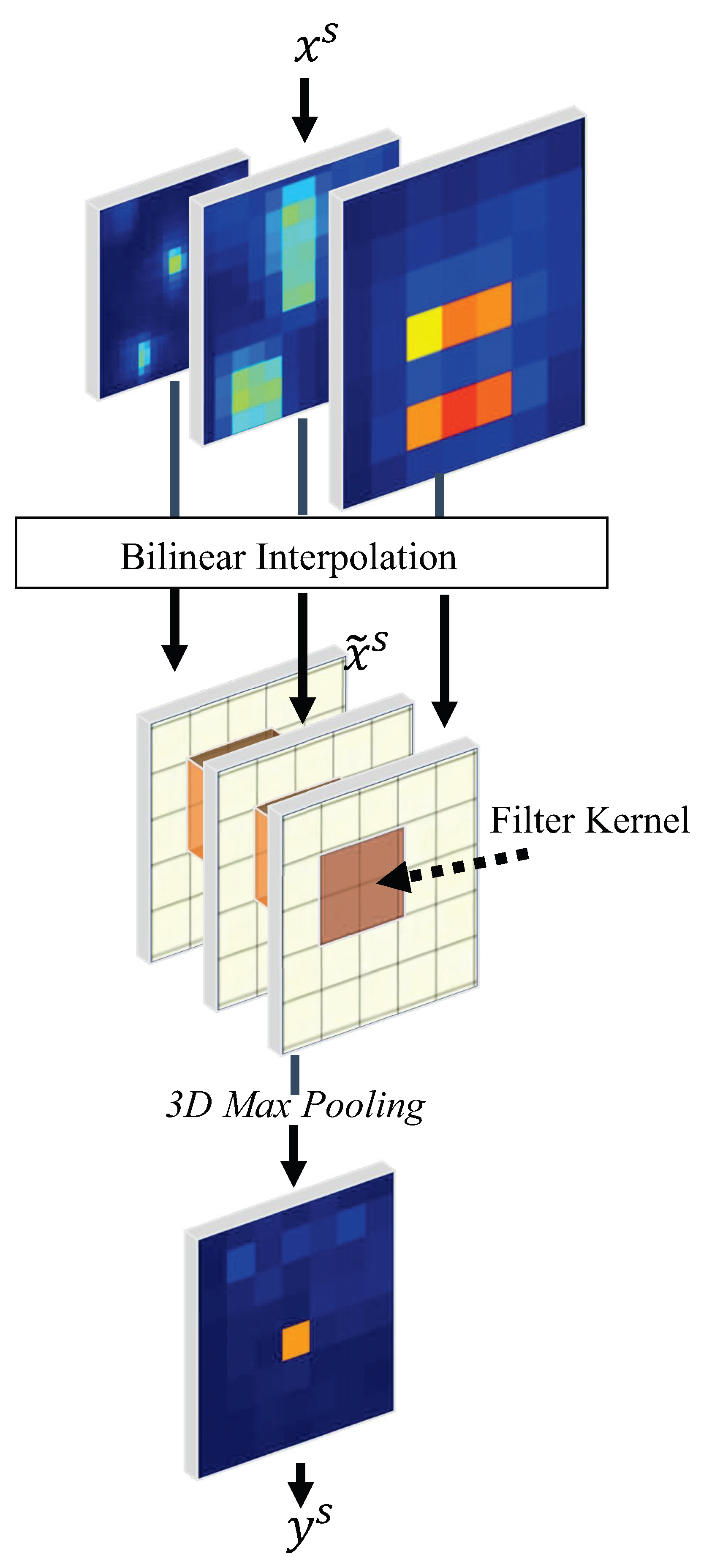 Systems 11 00434 g009