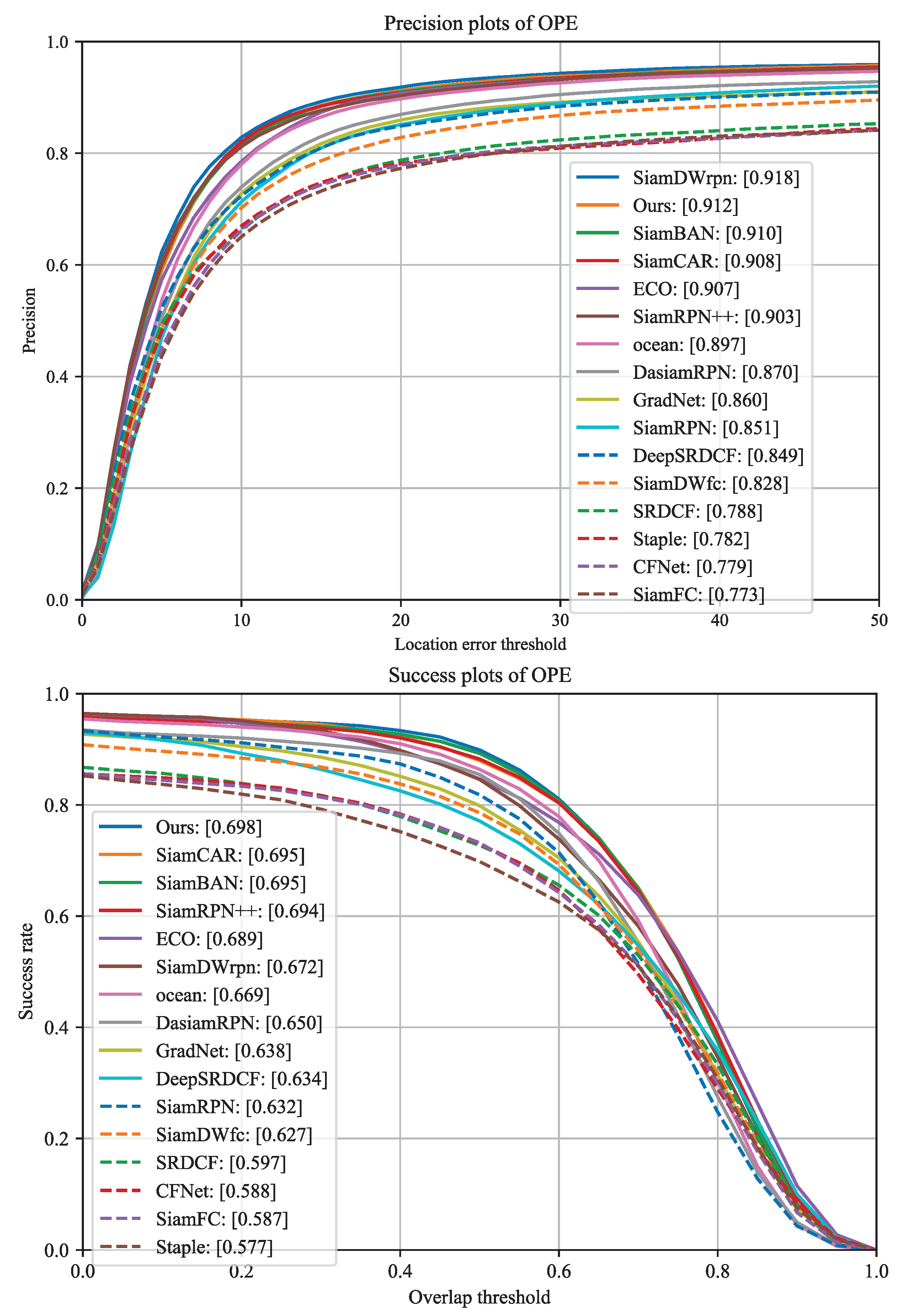 Systems 11 00434 g015