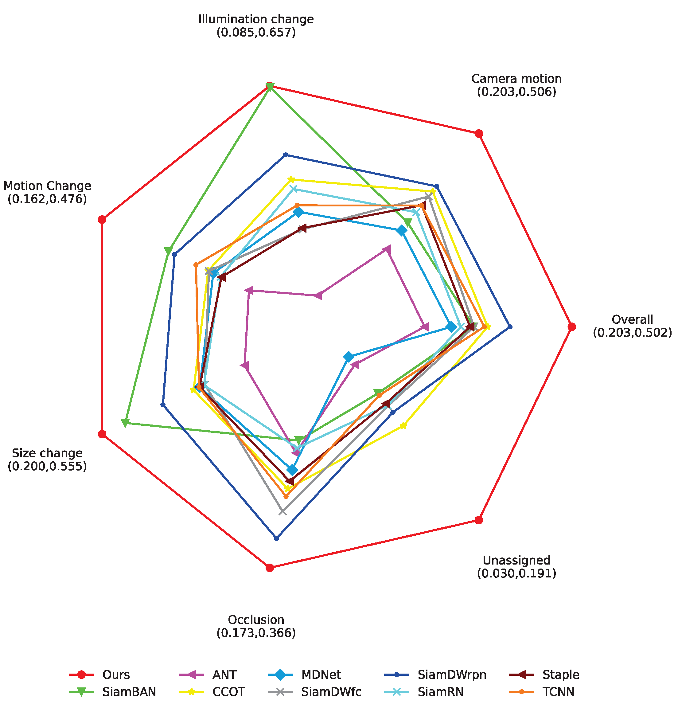 Systems 11 00434 g016