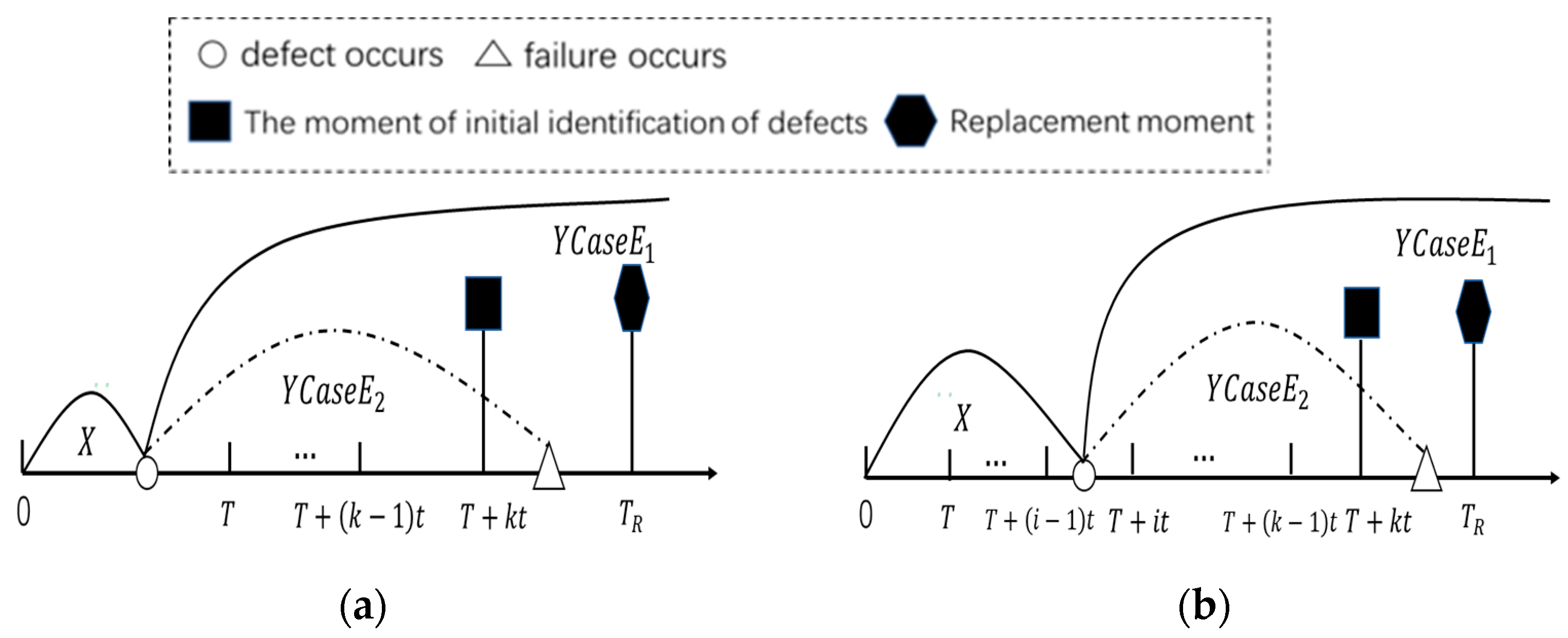 Systems 11 00445 g002