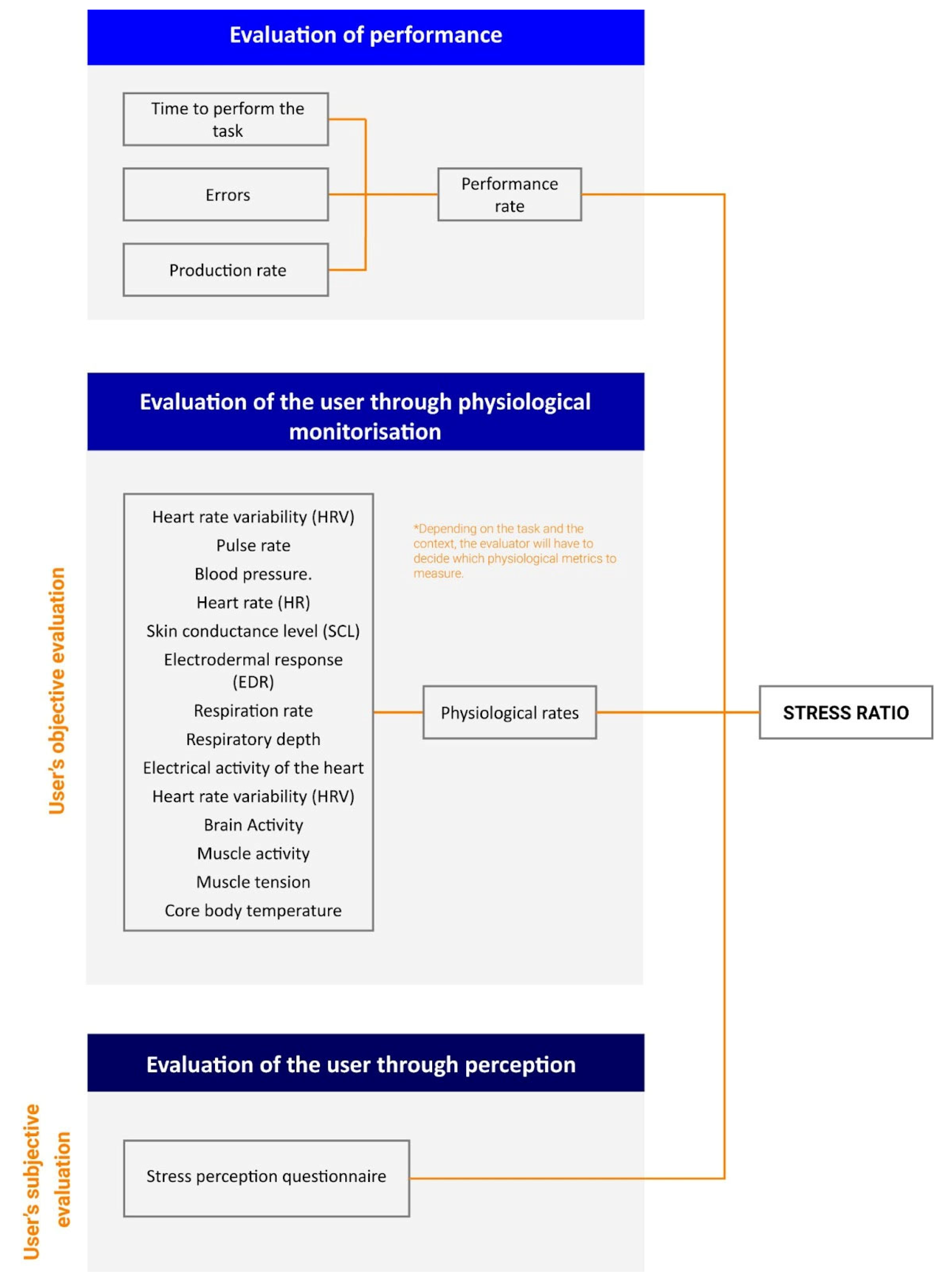 Systems 11 00448 g003 Systems 11 00448 g003