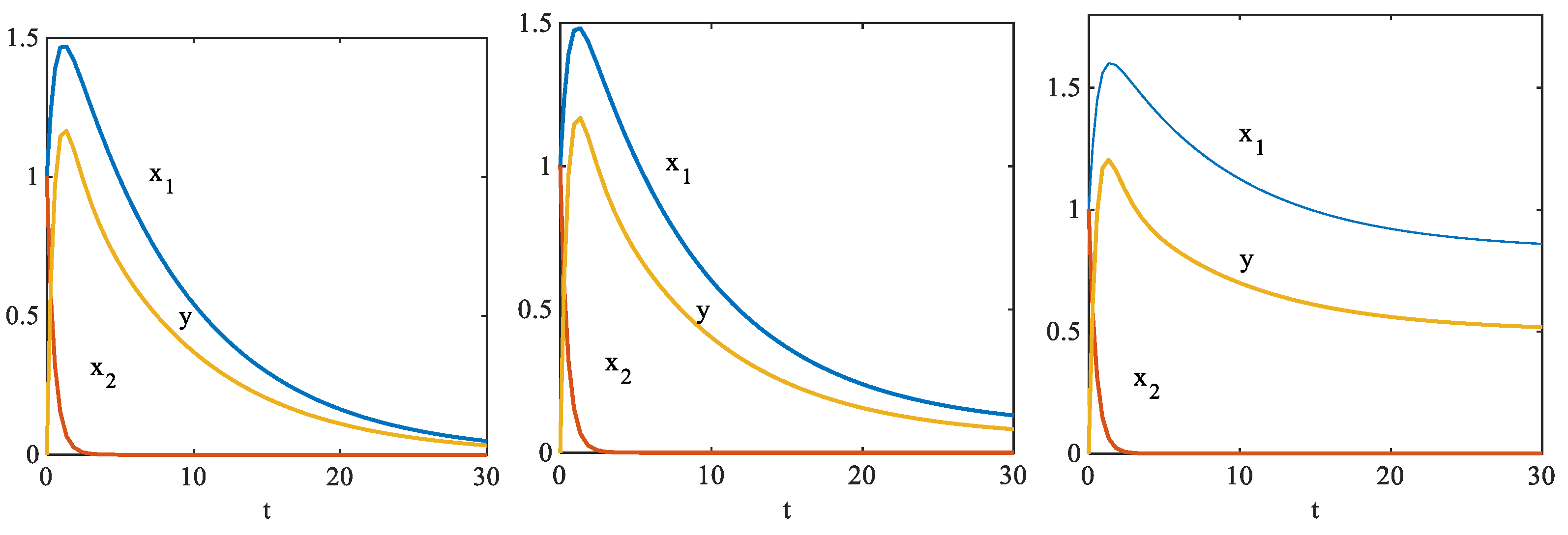 Systems 11 00453 g002 Systems 11 00453 g002