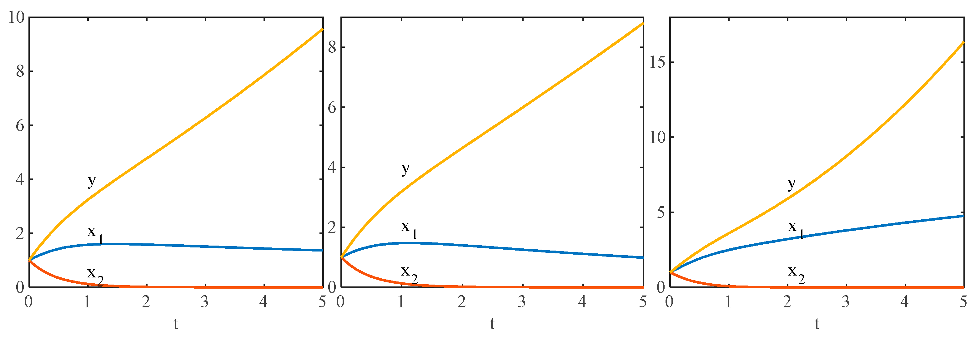 Systems 11 00453 g003 Systems 11 00453 g003