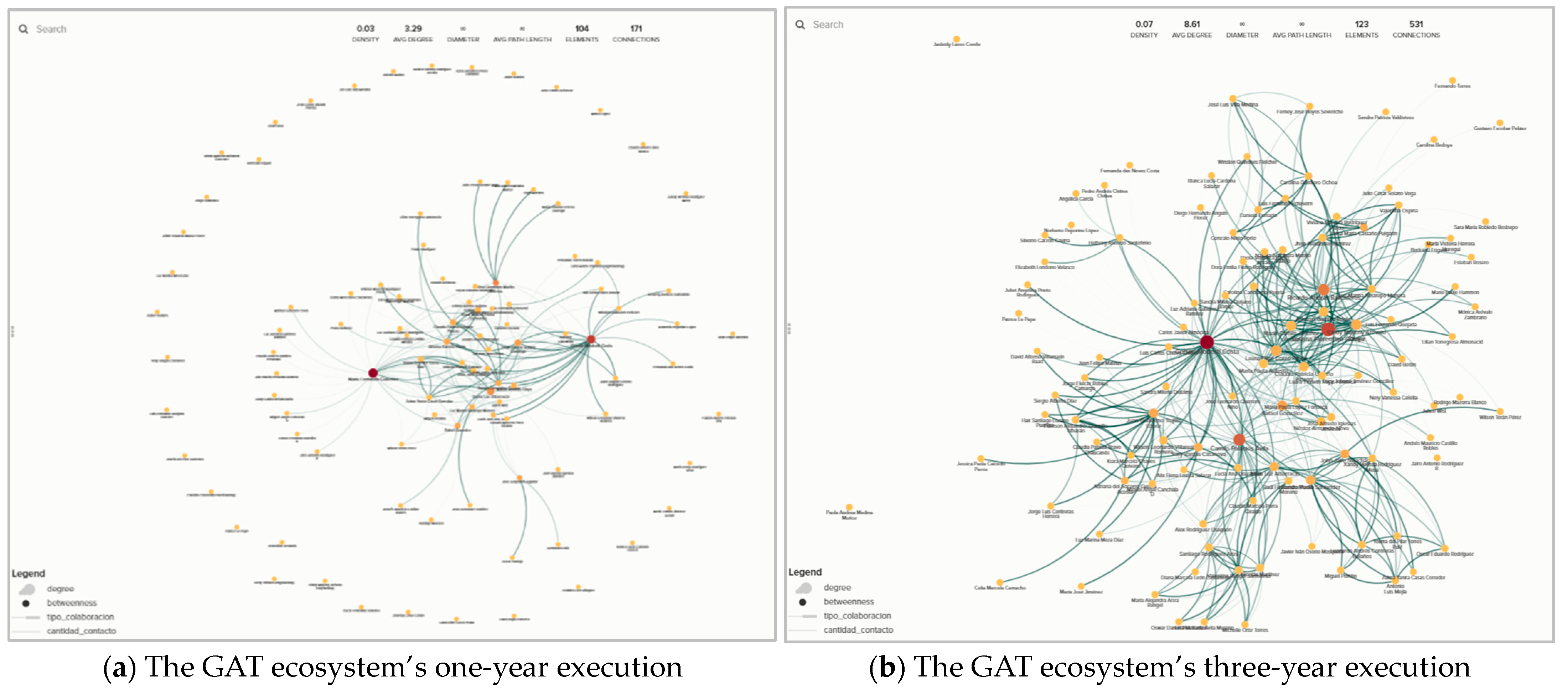 Systems 11 00503 g003
