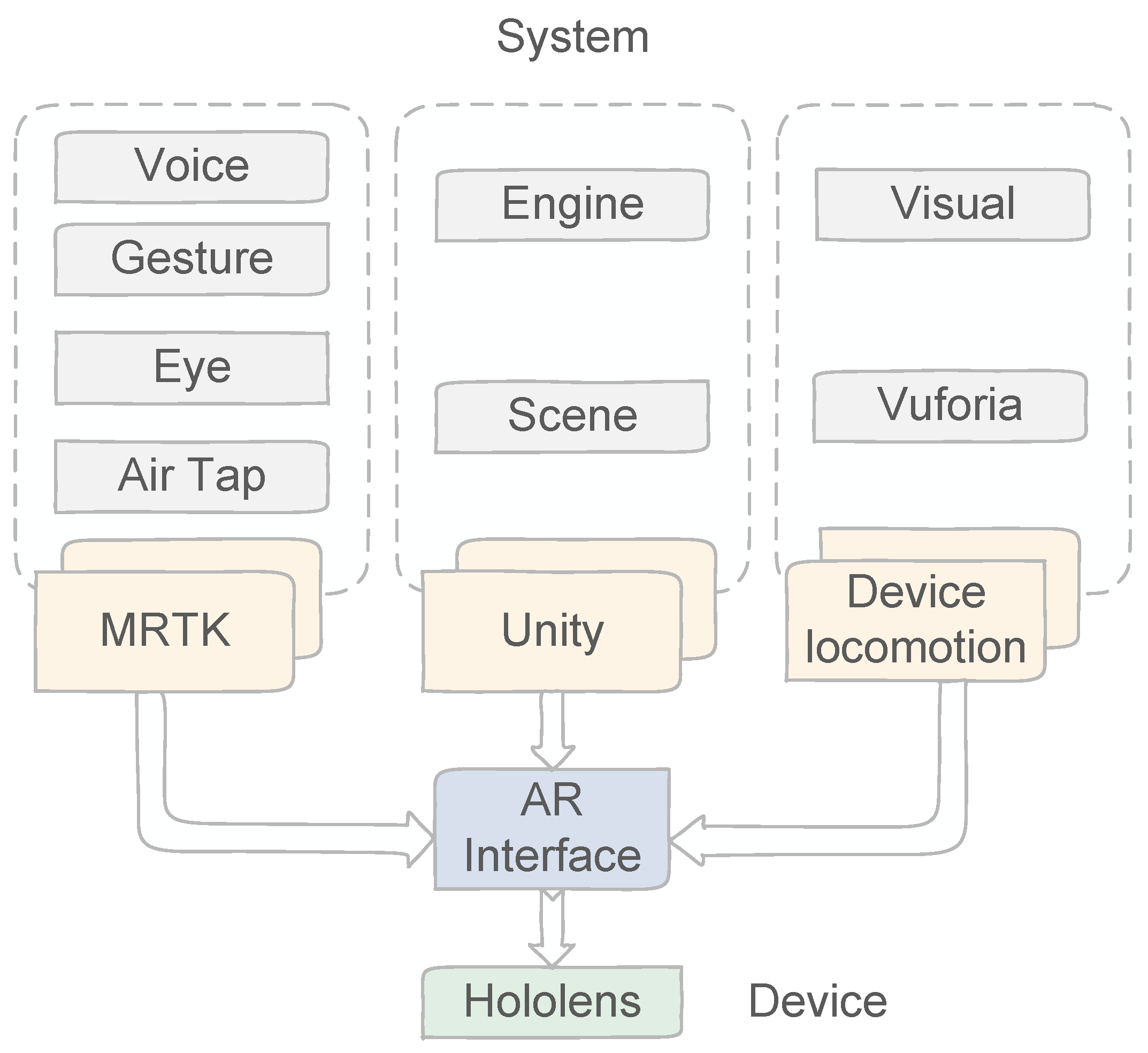 Systems 12 00007 g003