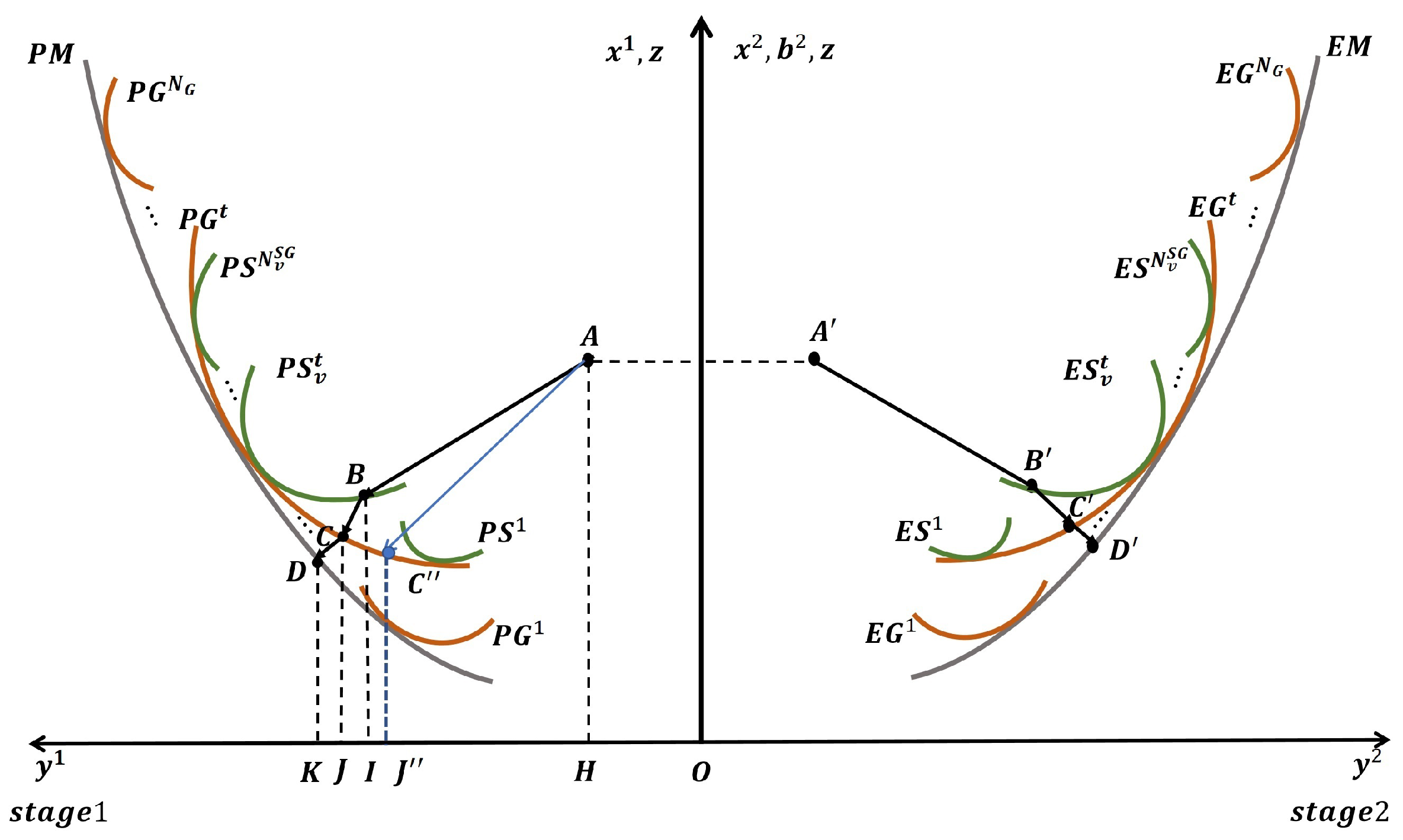 Systems 12 00022 g002 Systems 12 00022 g002