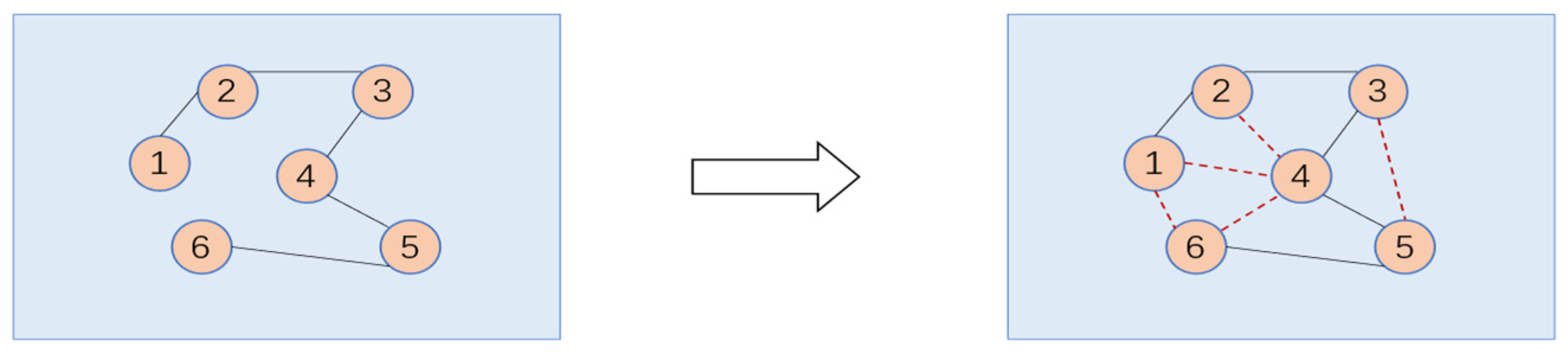 Systems 12 00023 g001