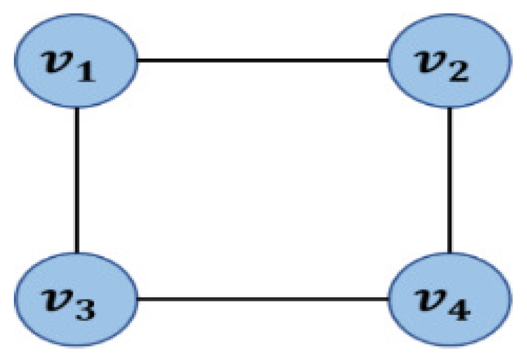 Systems 12 00023 g002