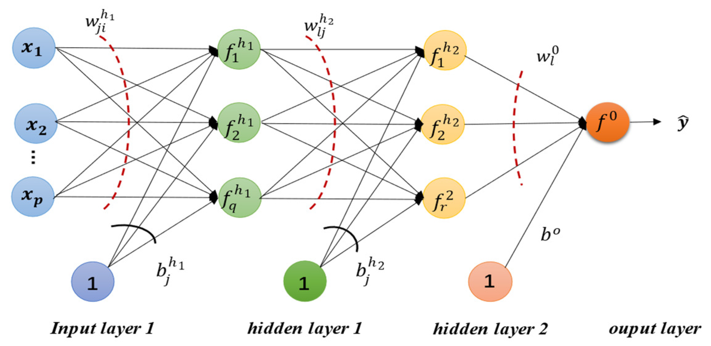 Systems 12 00023 g004