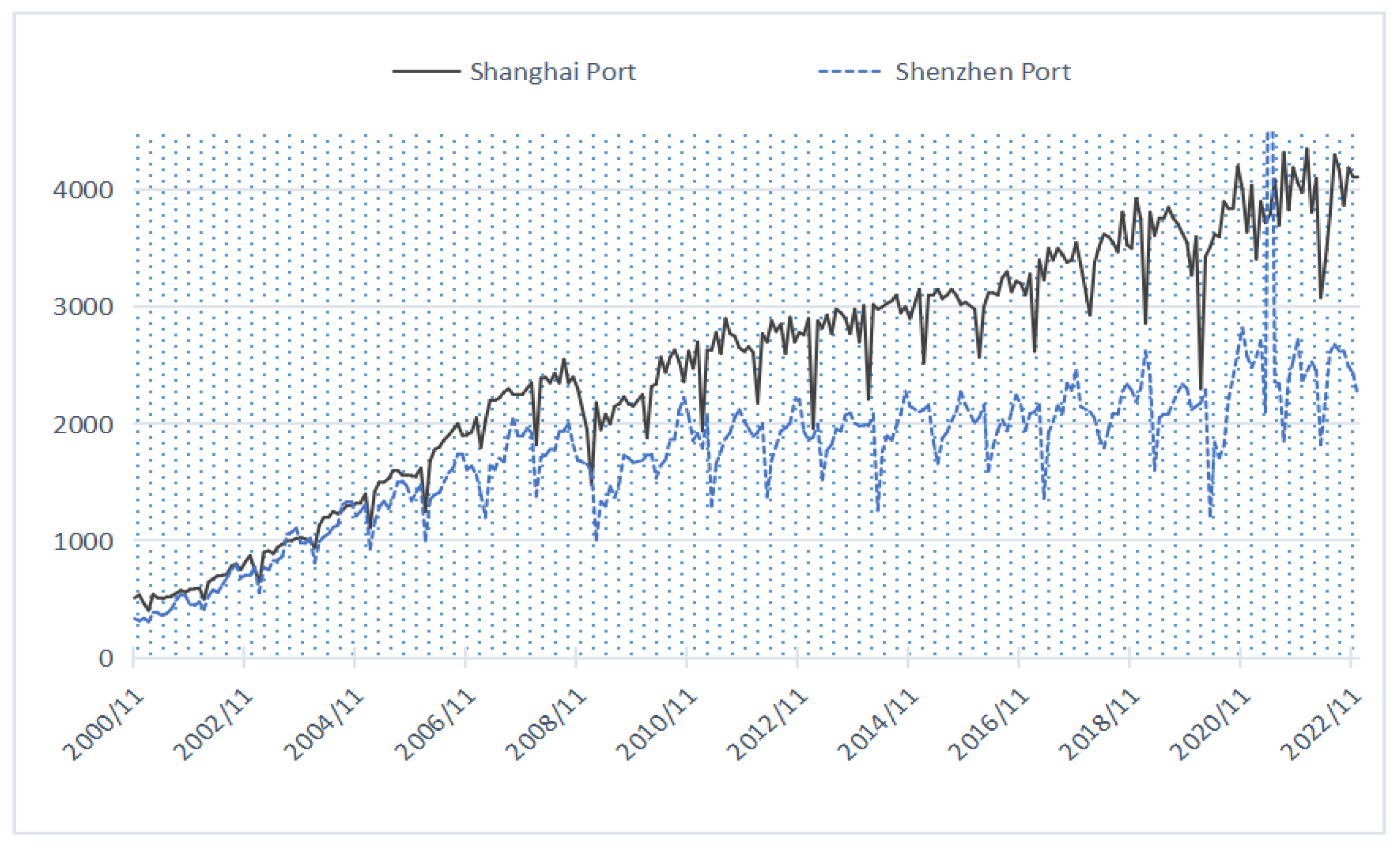 Systems 12 00023 g008