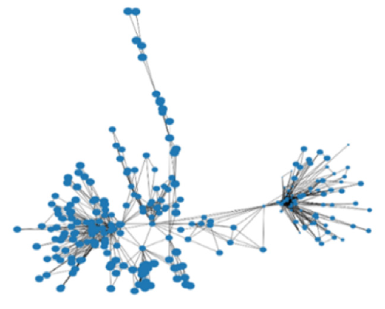 Systems 12 00023 g009