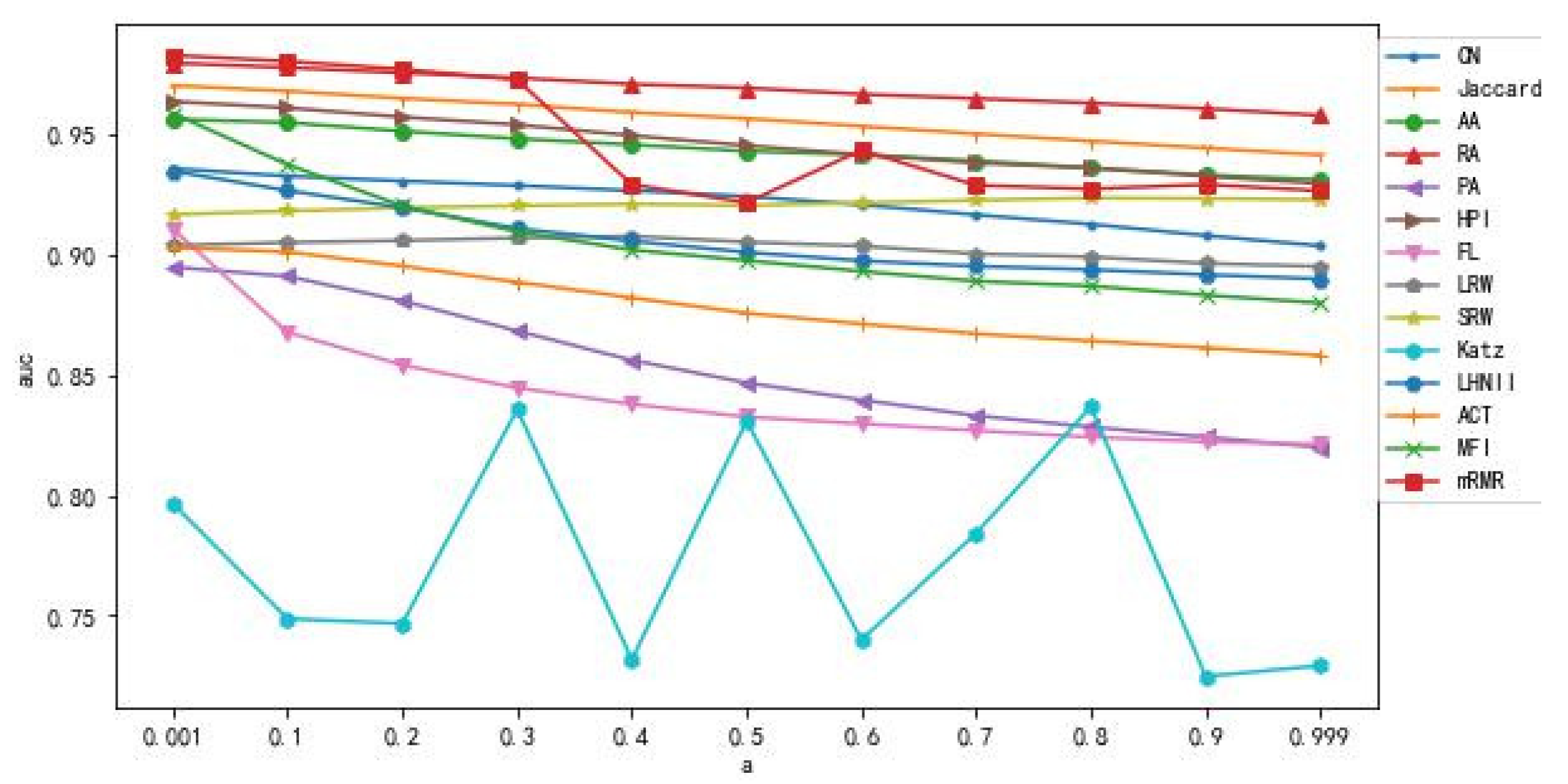 Systems 12 00023 g011