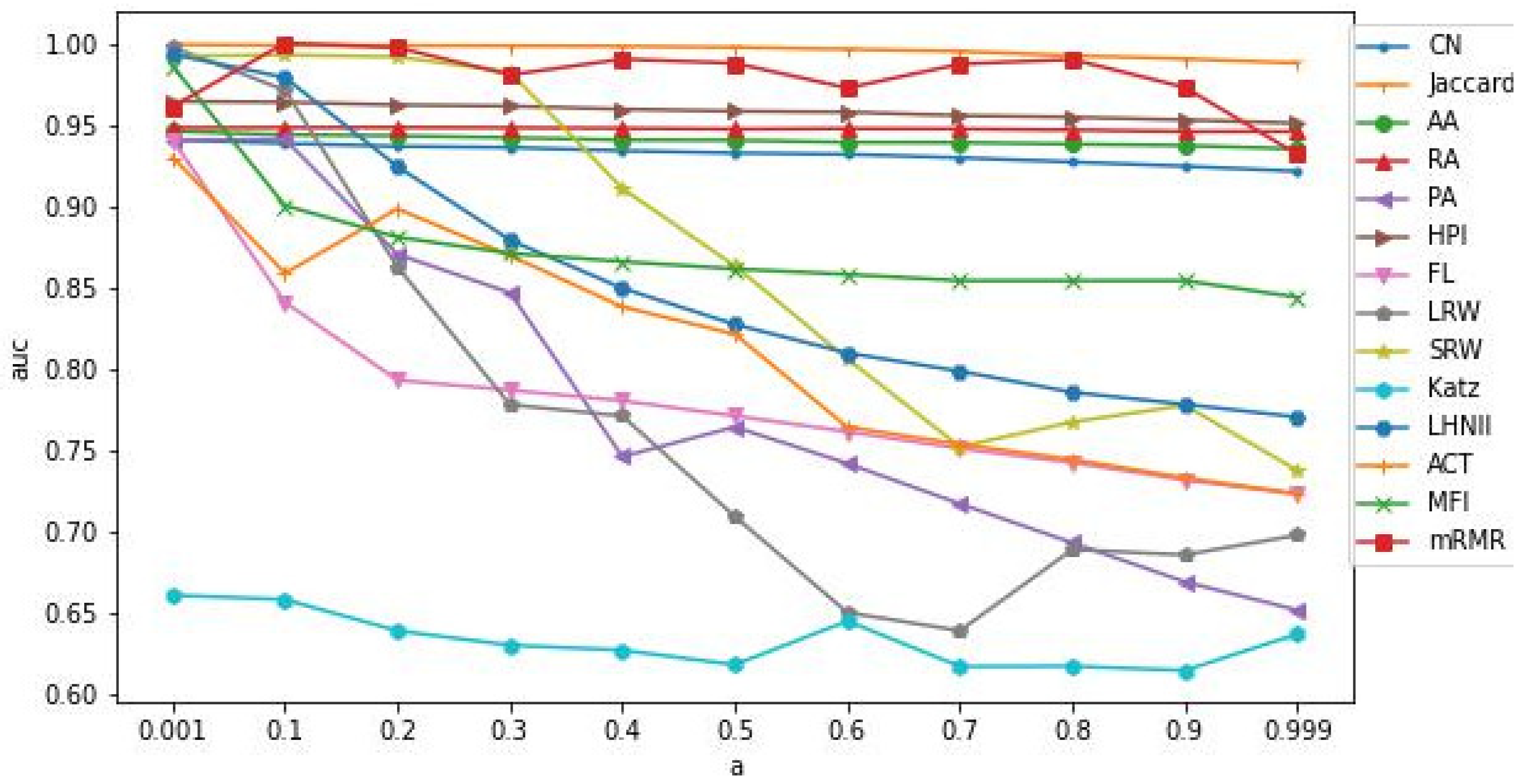 Systems 12 00023 g012