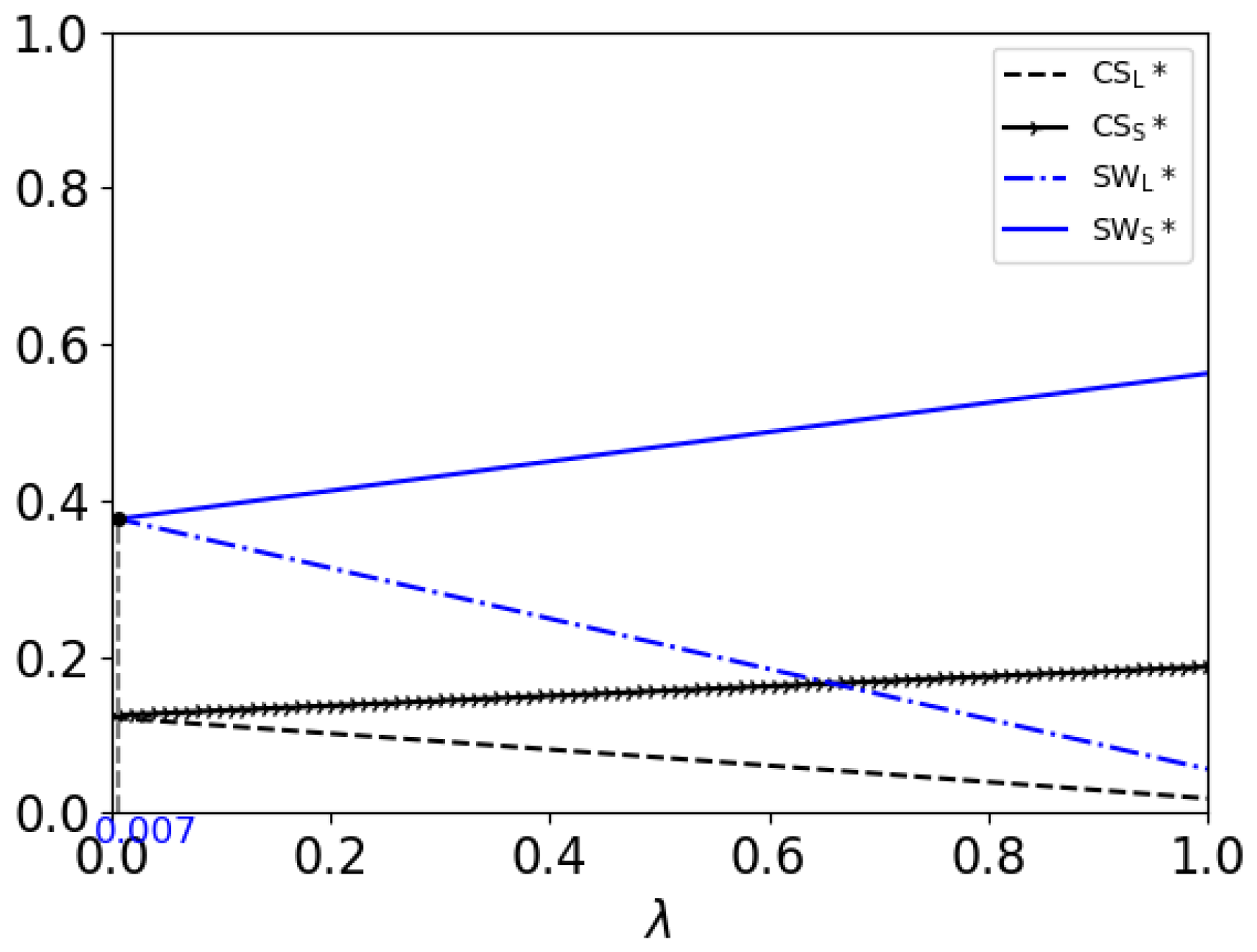 Systems 12 00033 g003