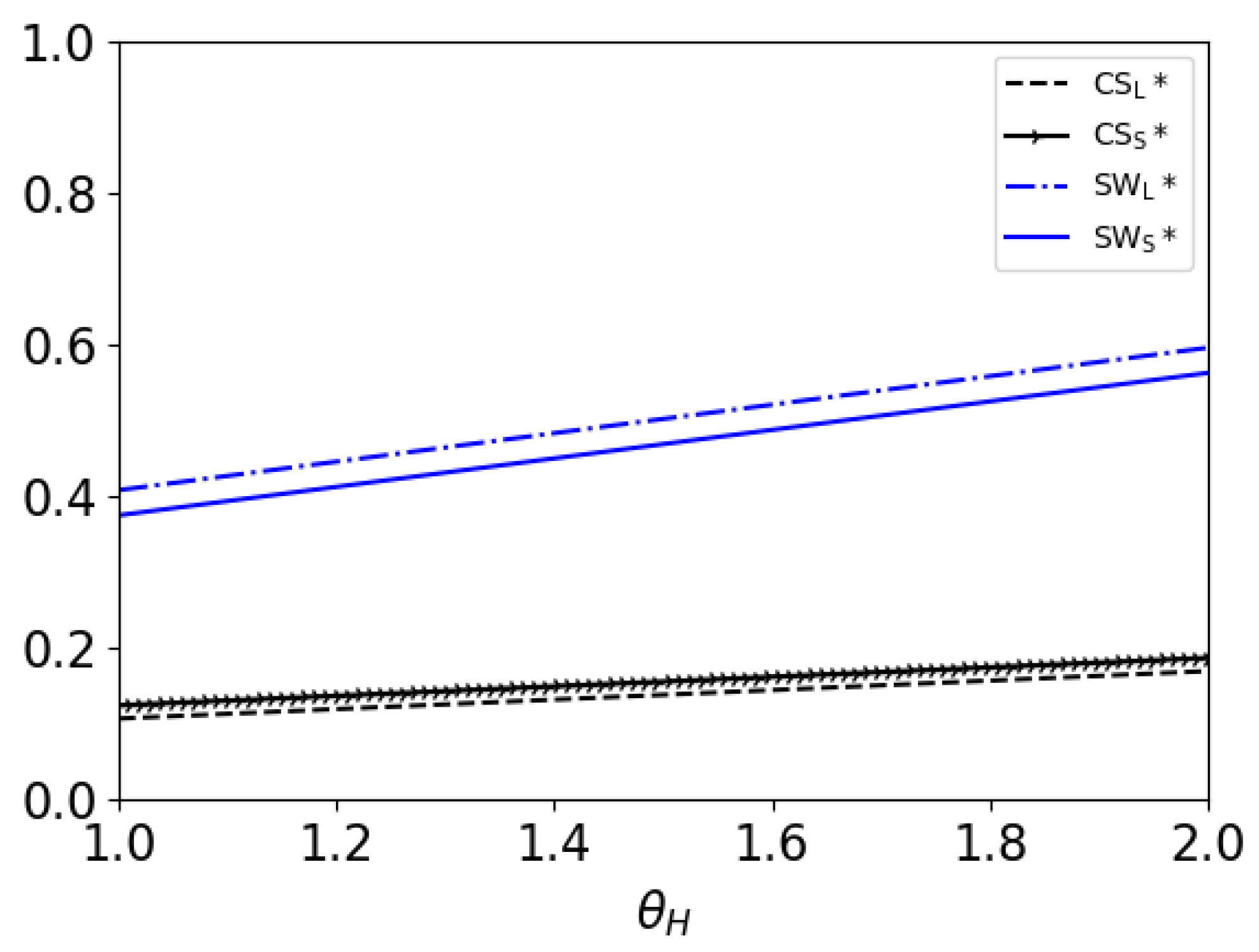 Systems 12 00033 g009