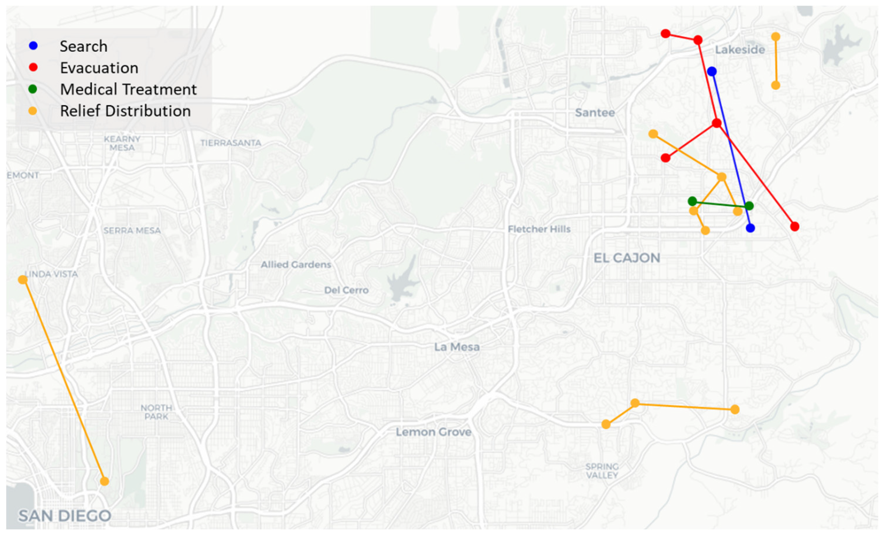 Systems 12 00069 g009