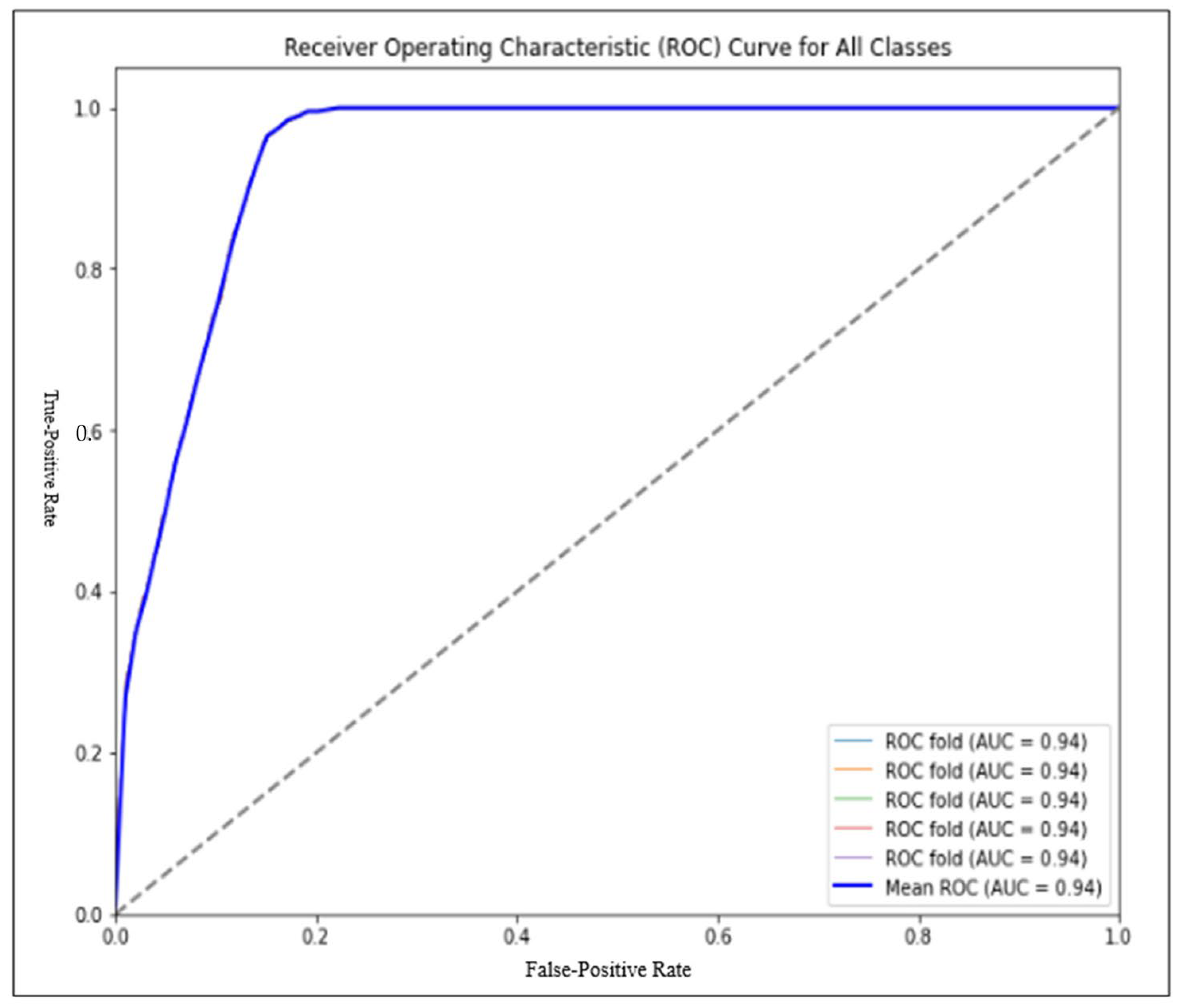 Systems 12 00079 g001