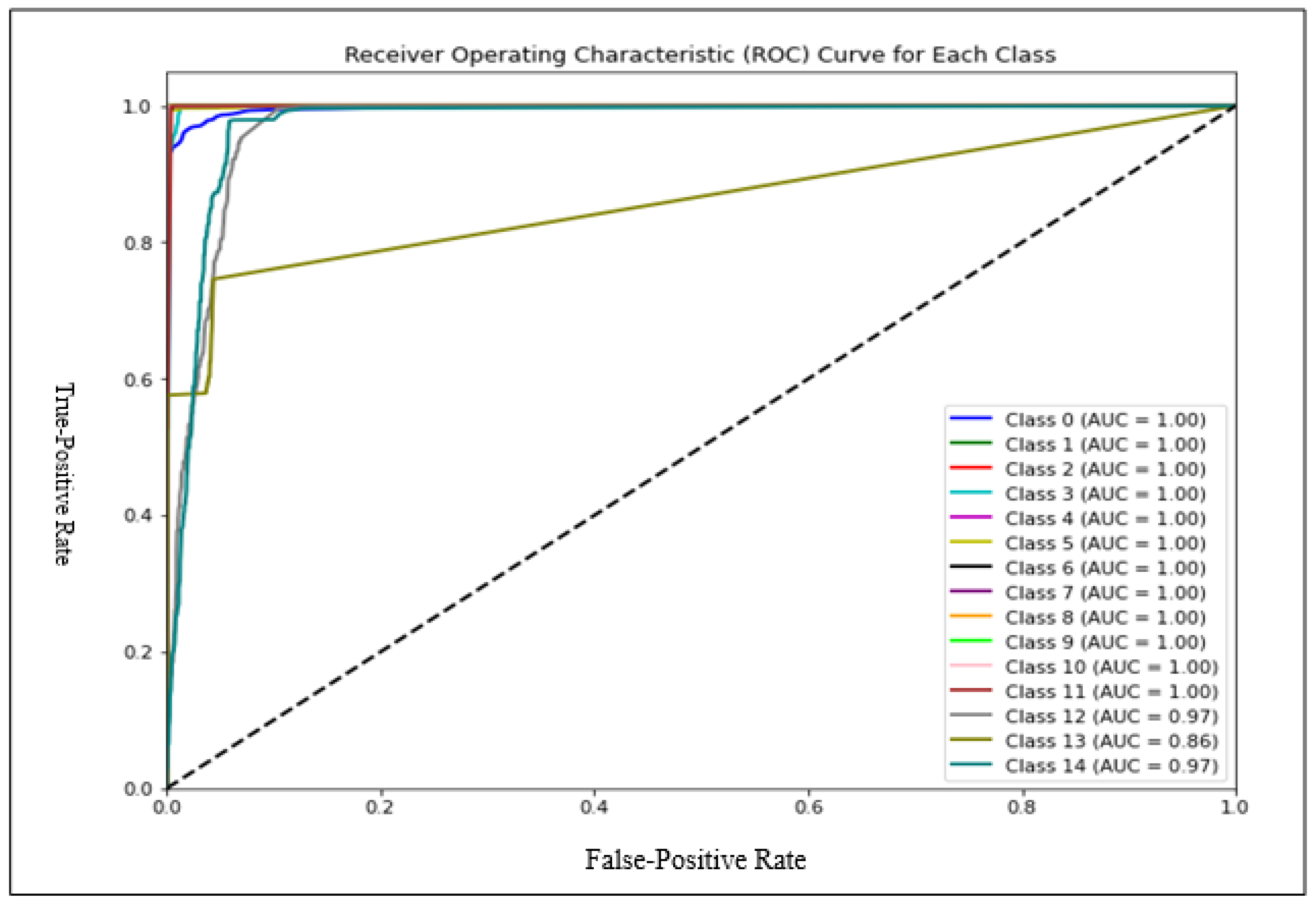 Systems 12 00079 g002