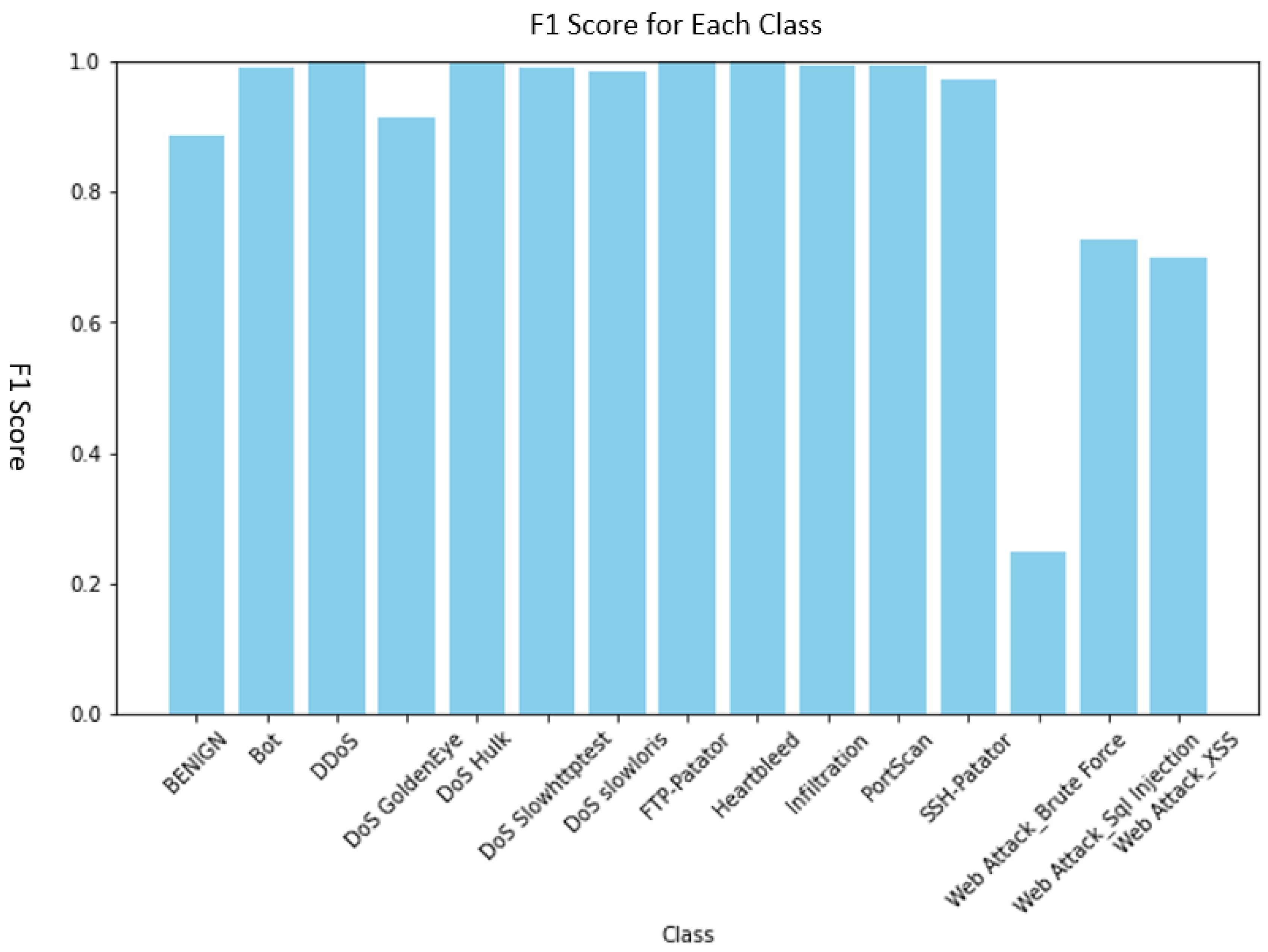 Systems 12 00079 g004