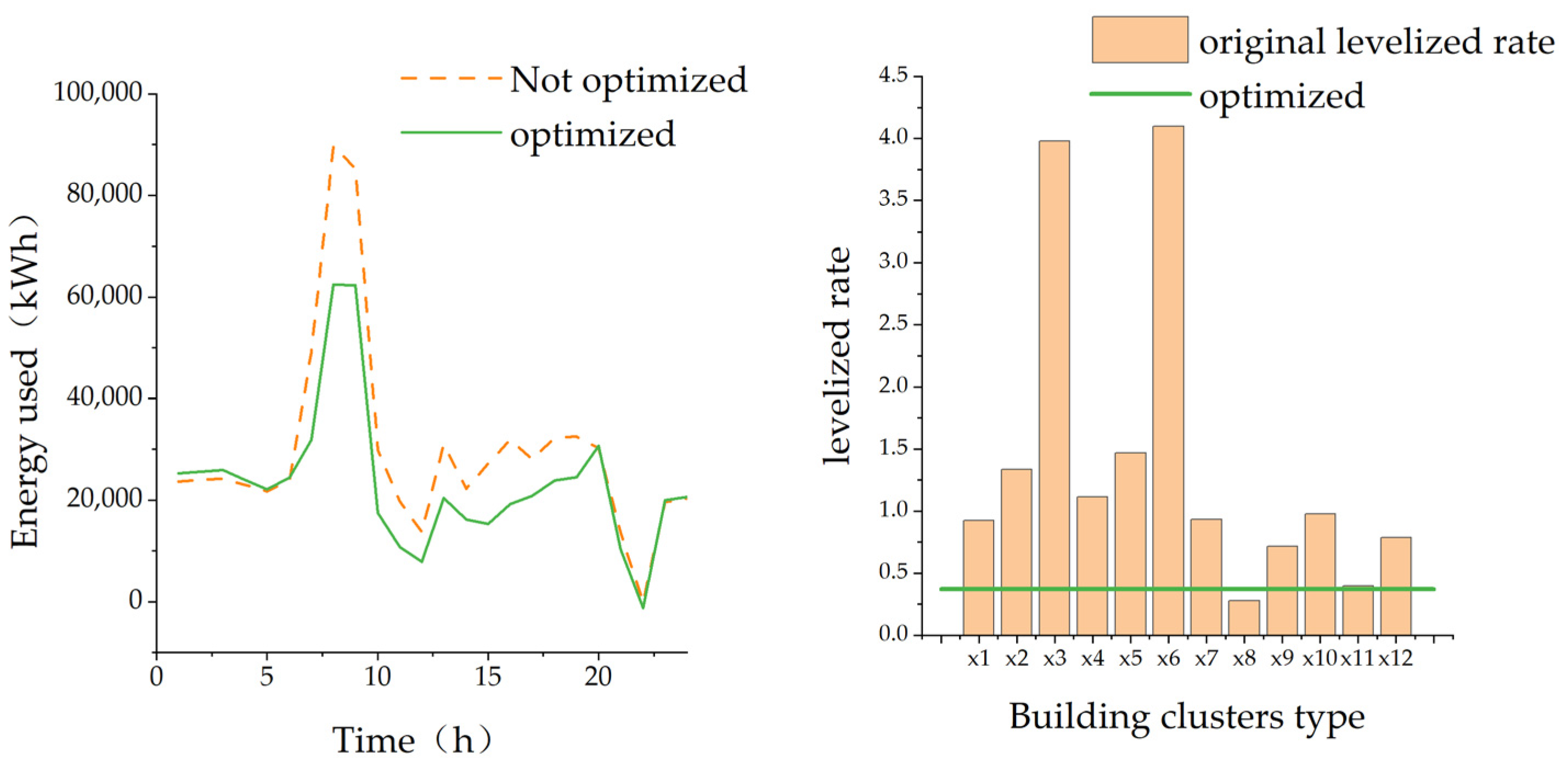 Systems 12 00092 g008