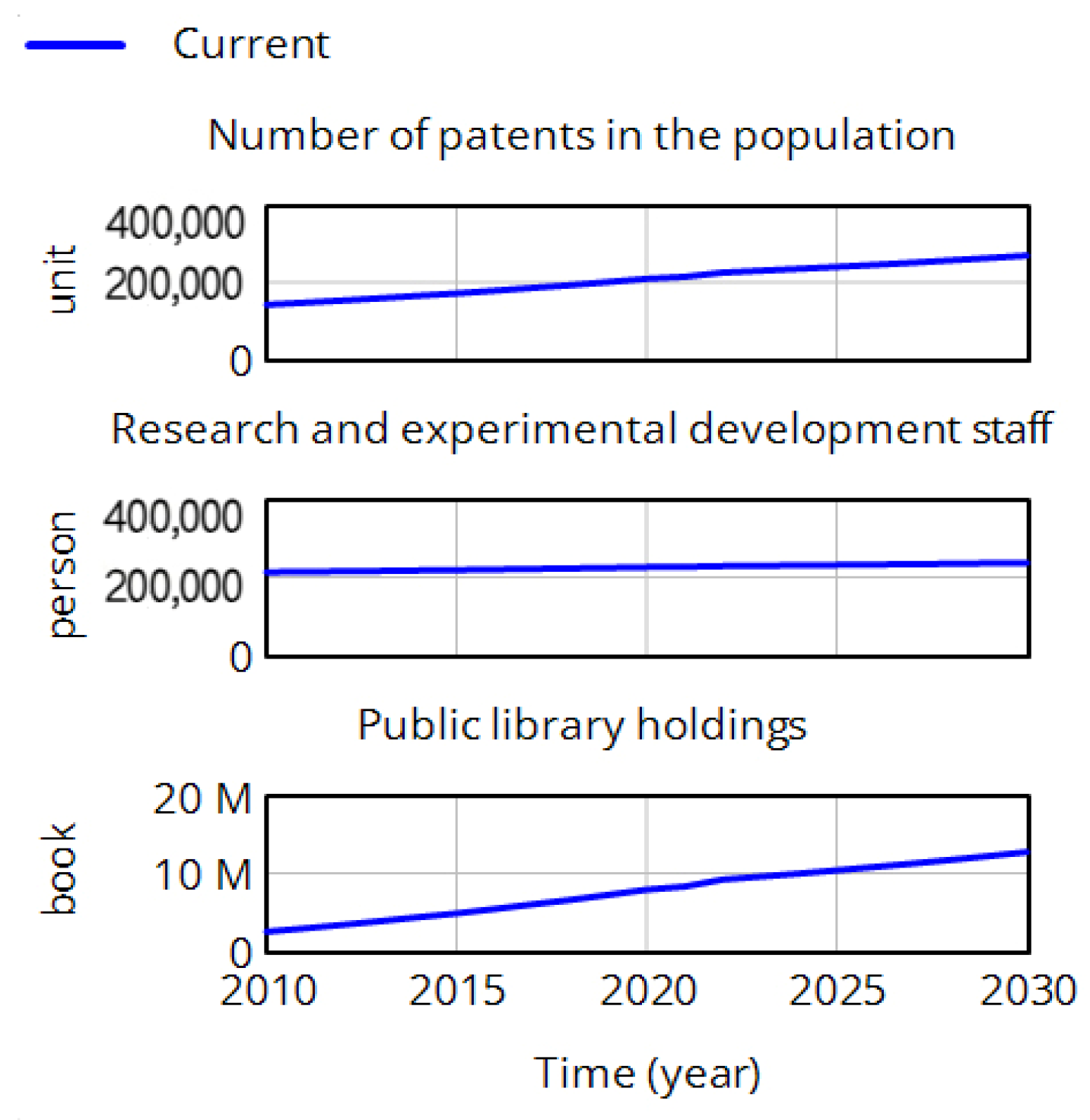 Systems 12 00109 g008