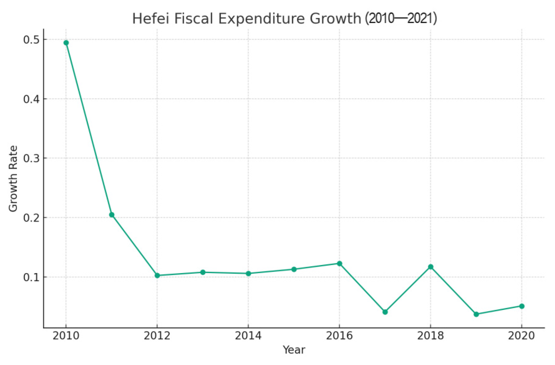 Systems 12 00109 g011
