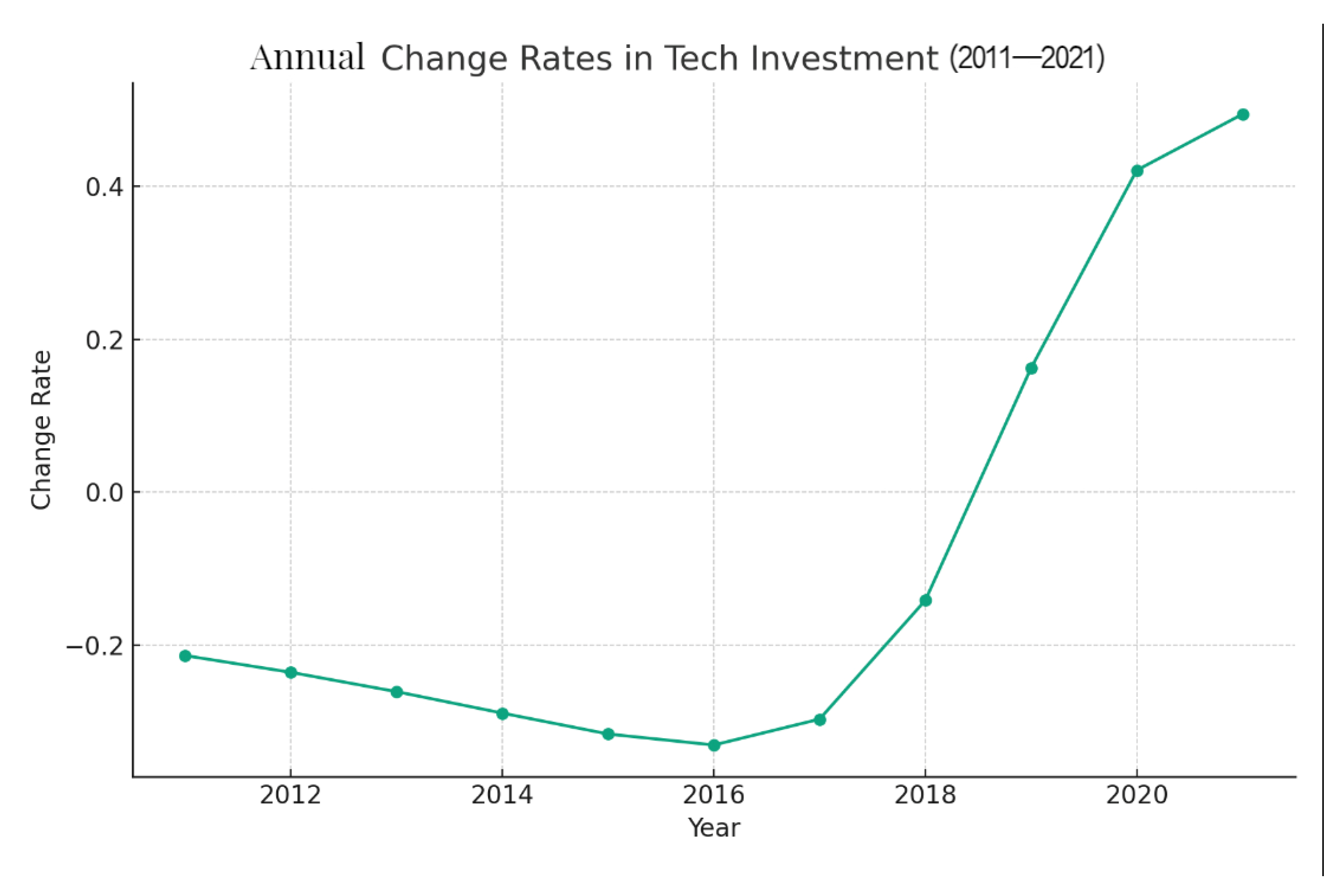 Systems 12 00109 g013