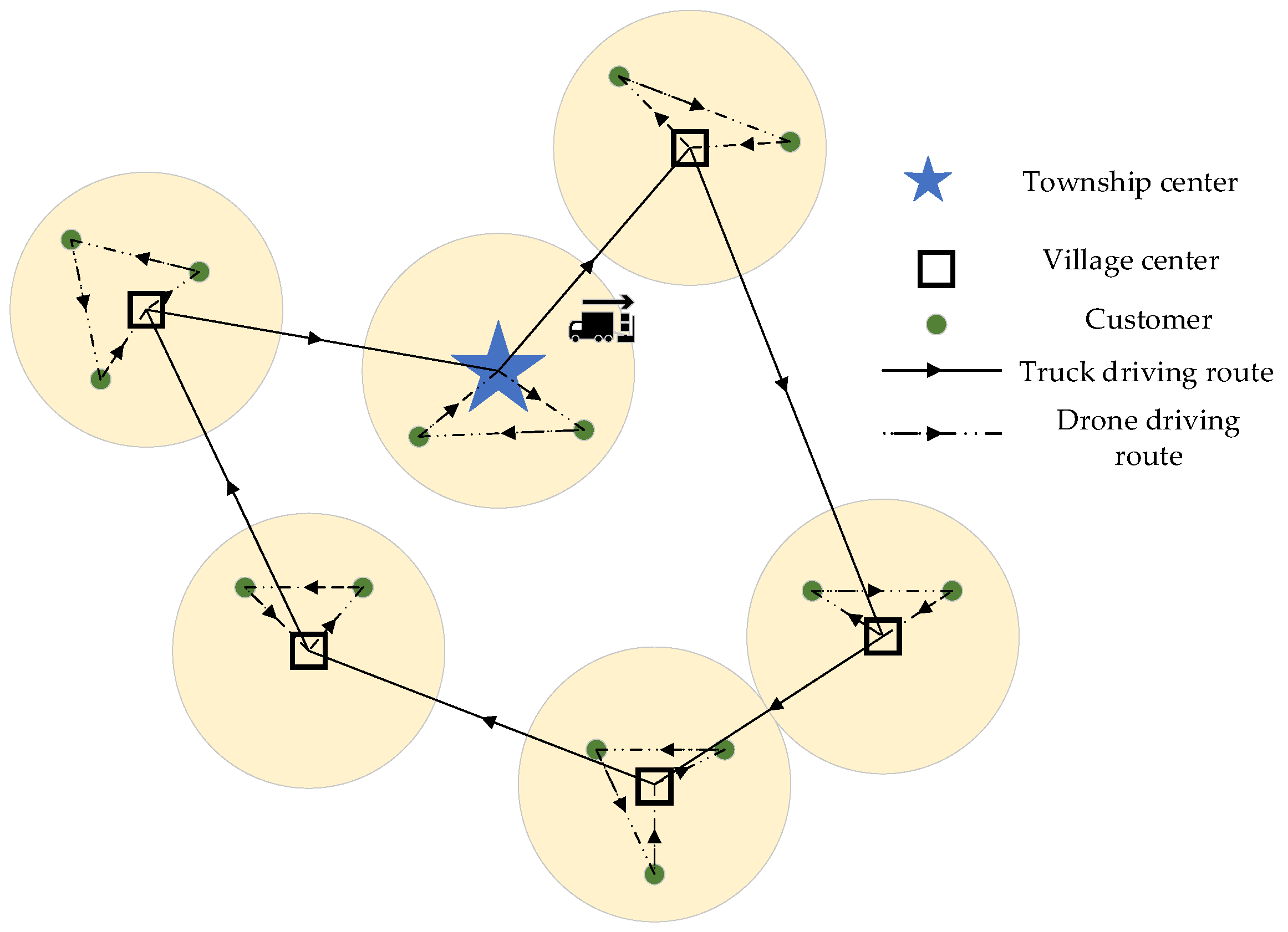 Systems 12 00121 g002