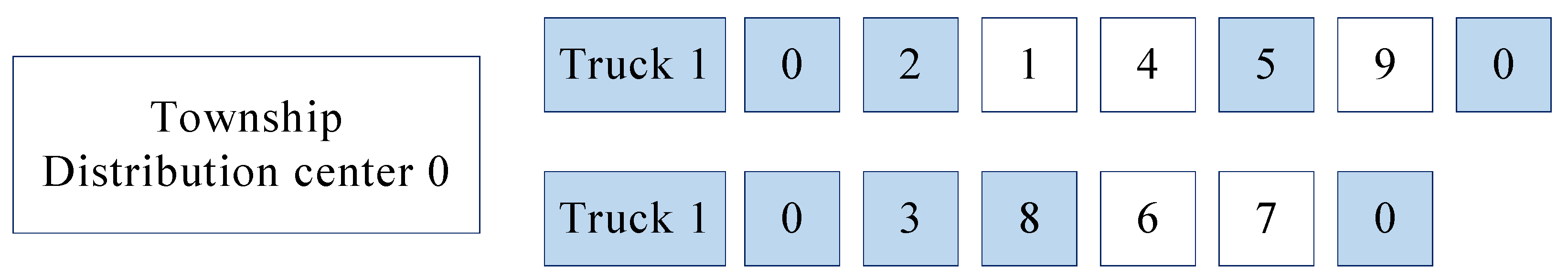 Systems 12 00121 g004