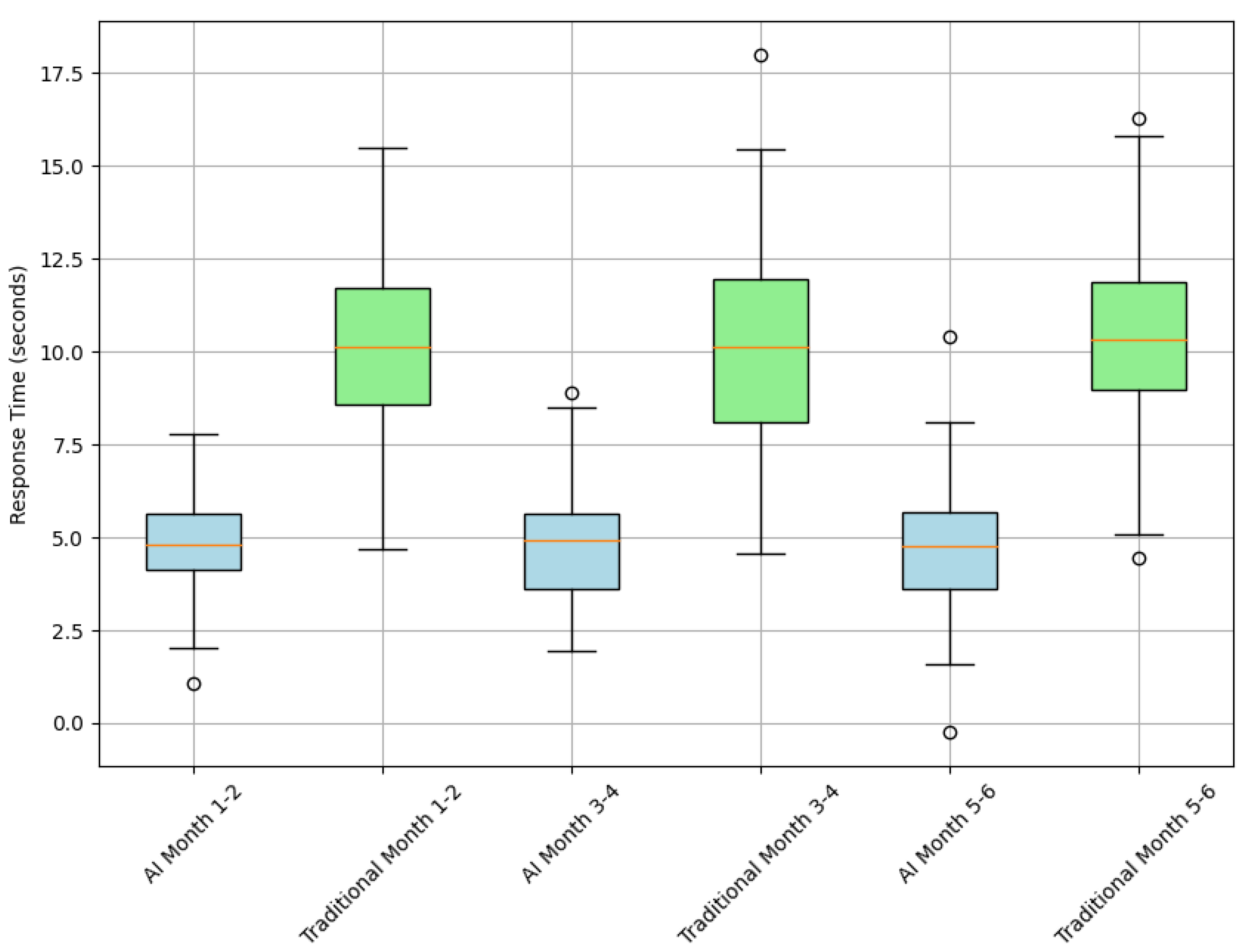 Systems 12 00165 g002 Systems 12 00165 g002