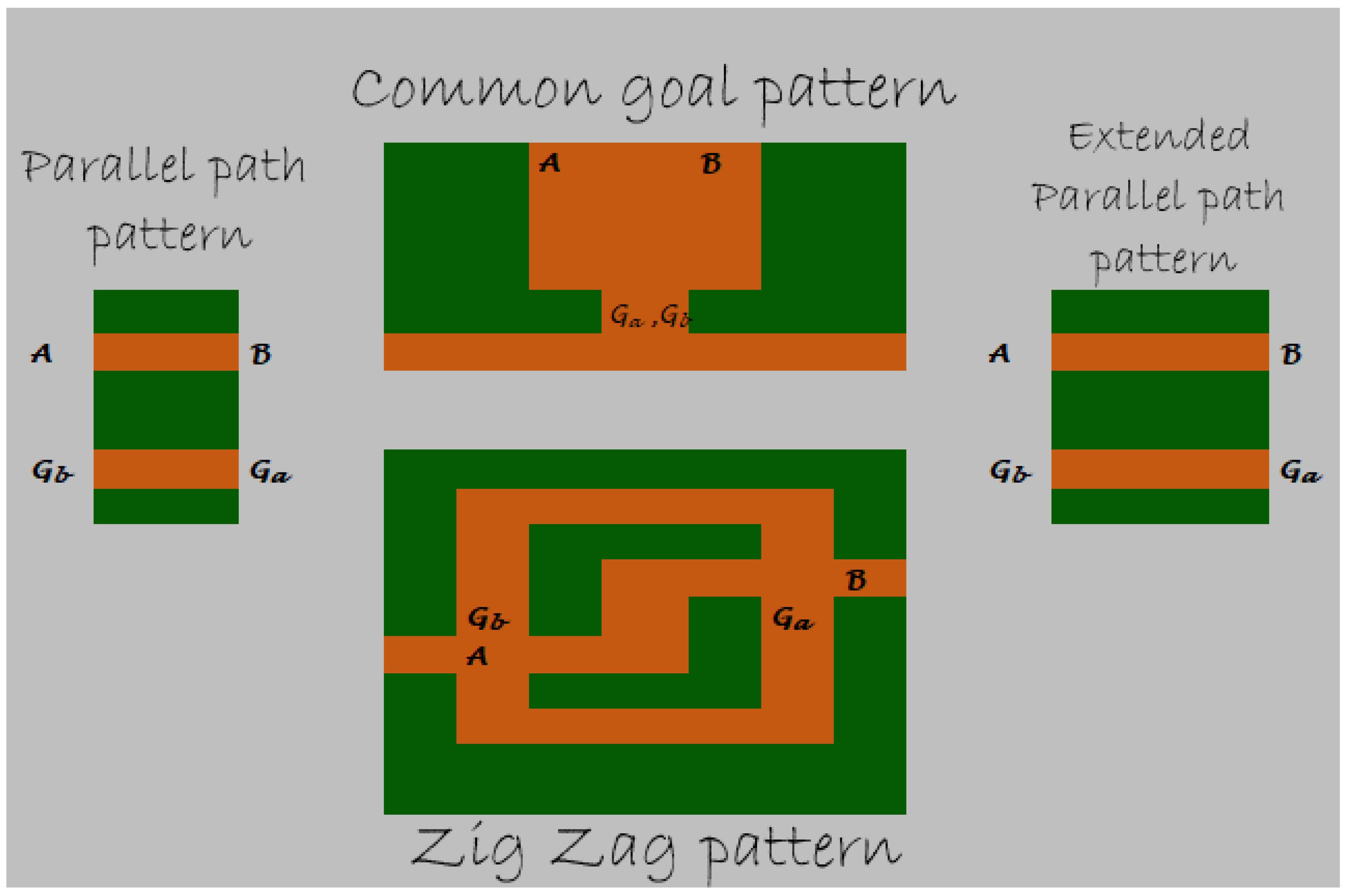 Systems 12 00187 g002