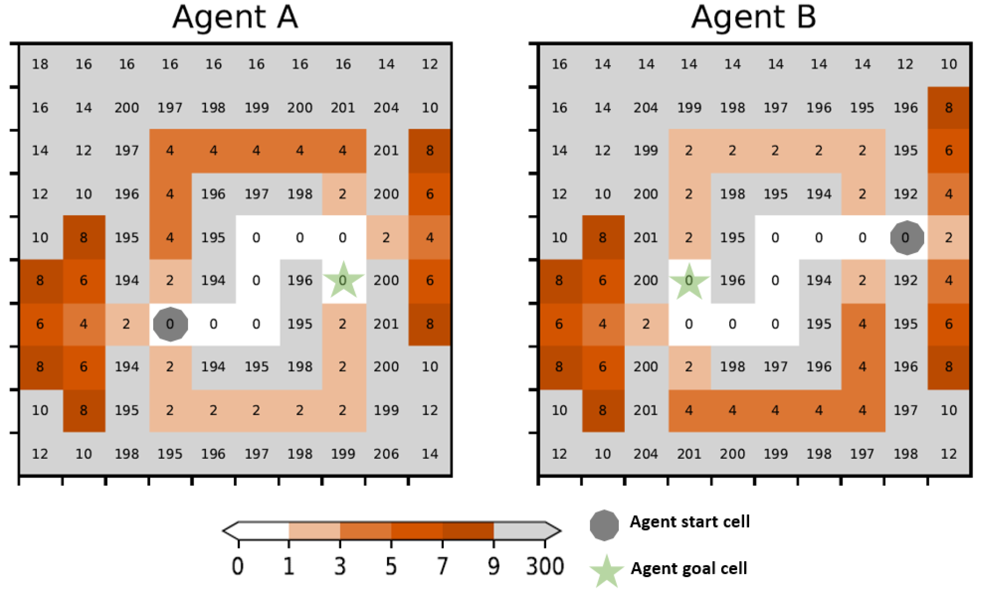 Systems 12 00187 g012