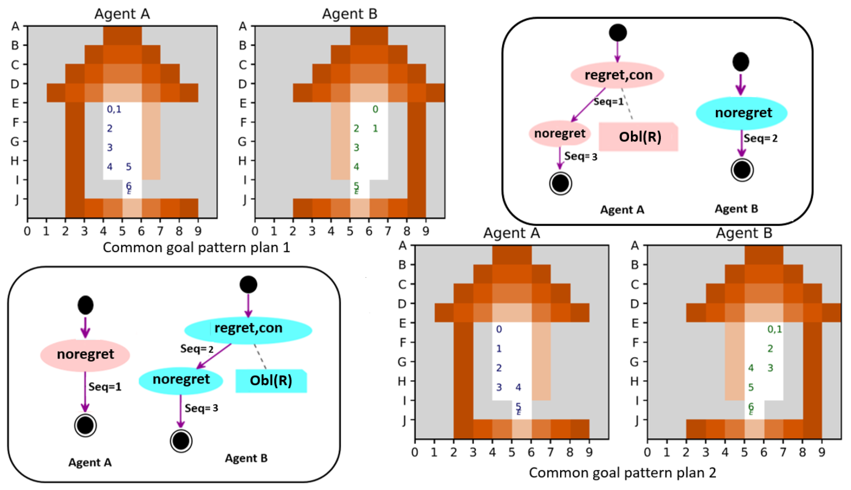 Systems 12 00187 g020