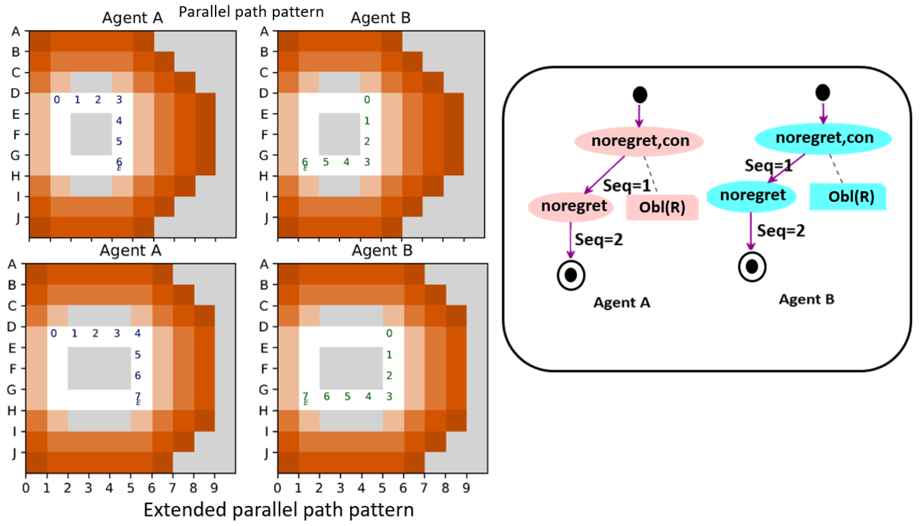 Systems 12 00187 g027