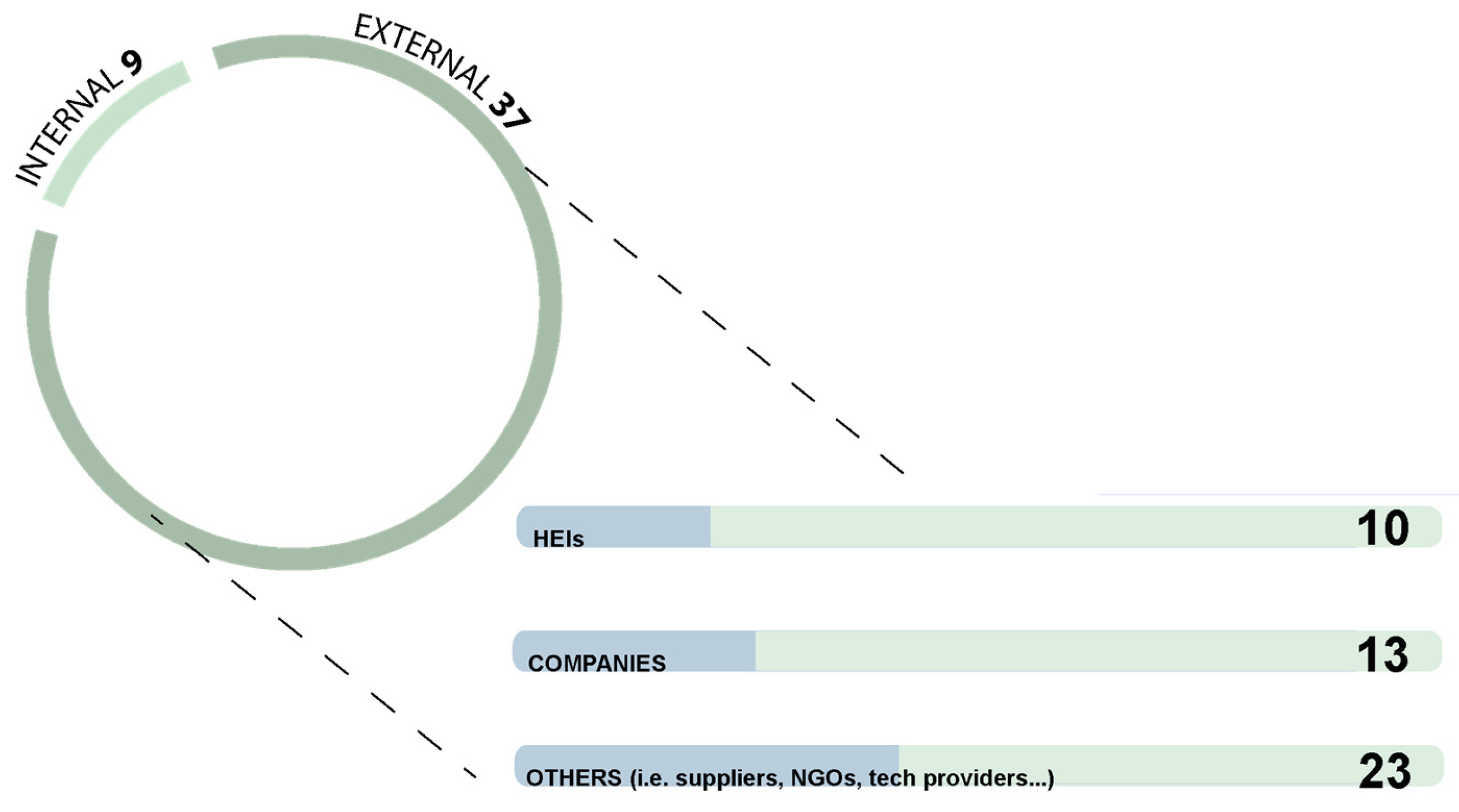 Systems 12 00190 g006