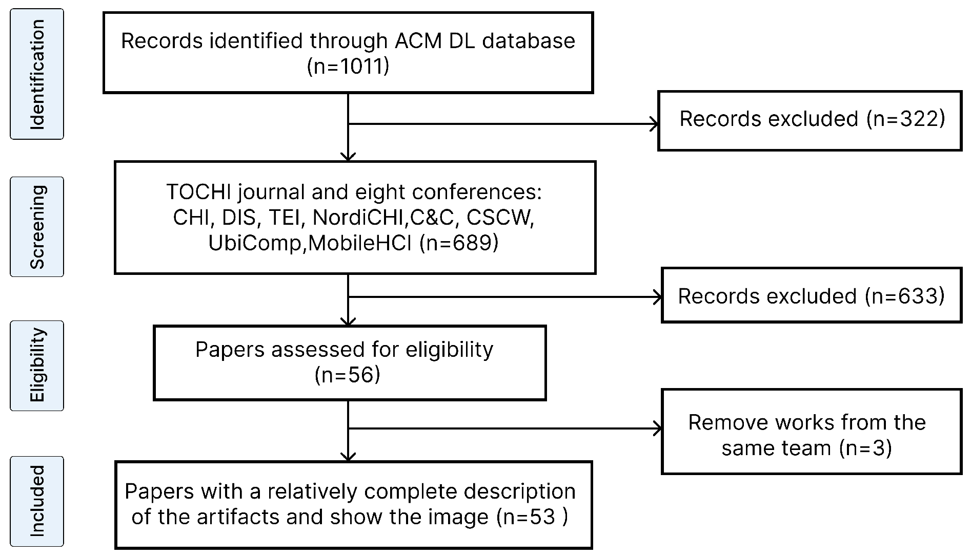 Systems 12 00194 g001