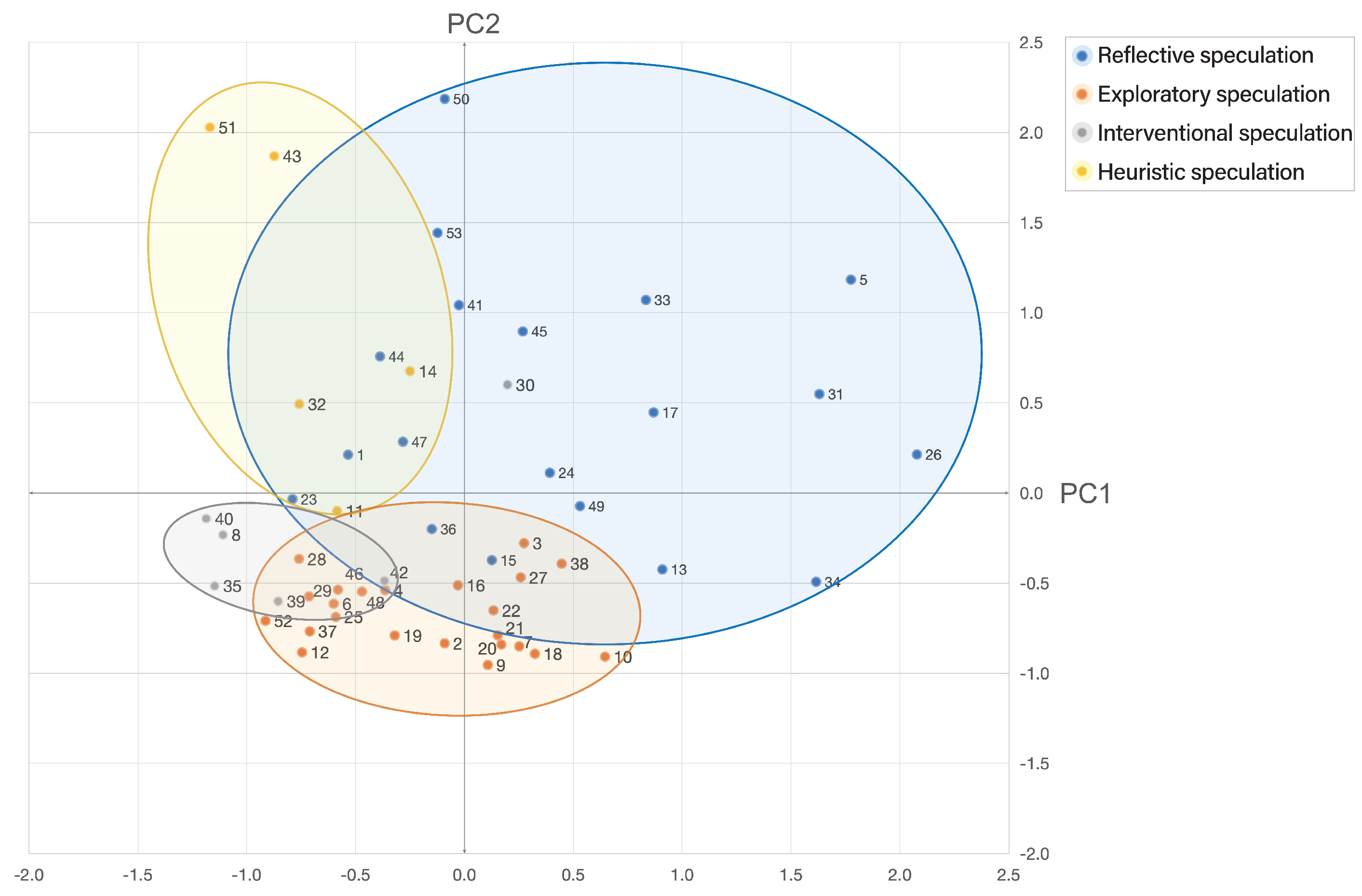 Systems 12 00194 g006