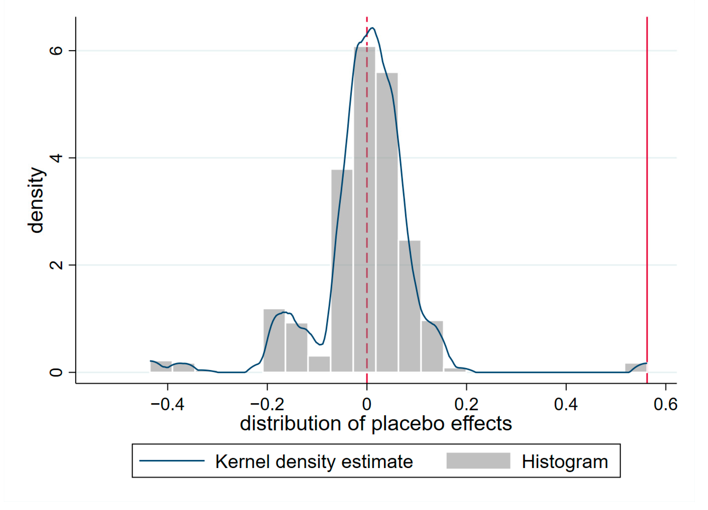 Systems 12 00199 g004
