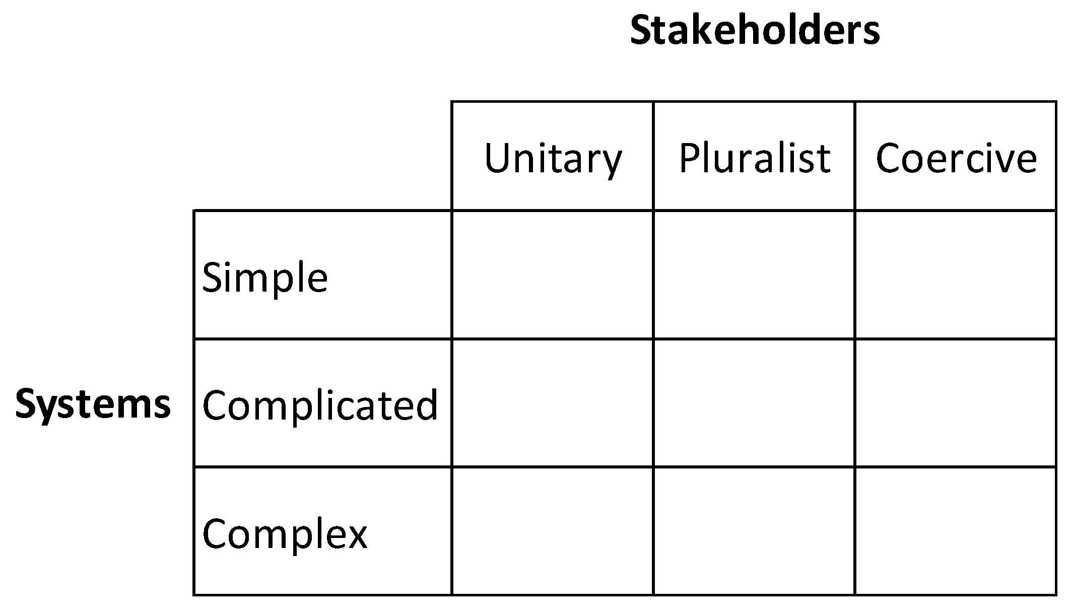 Systems 12 00213 g001