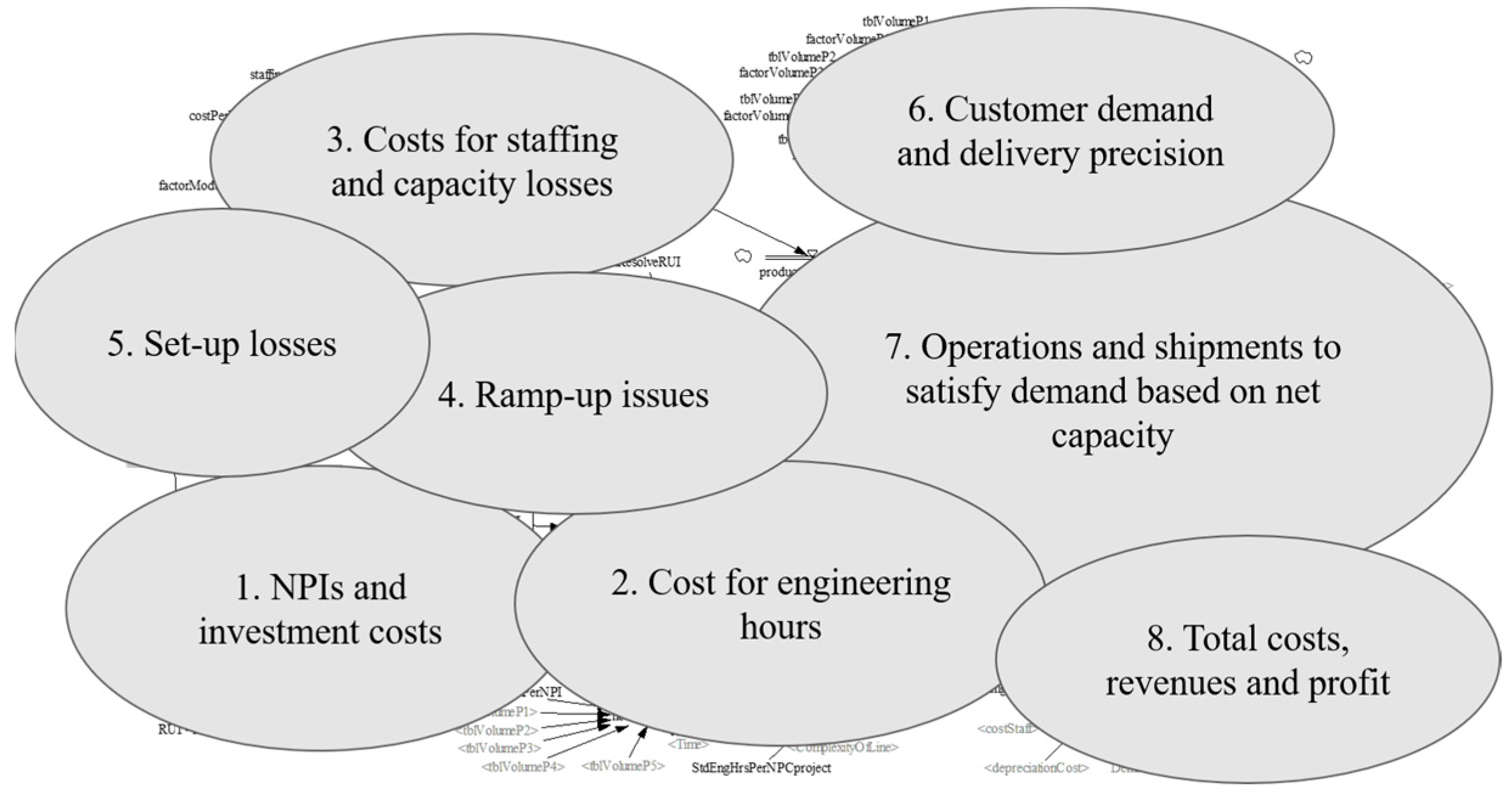 Systems 12 00218 g002