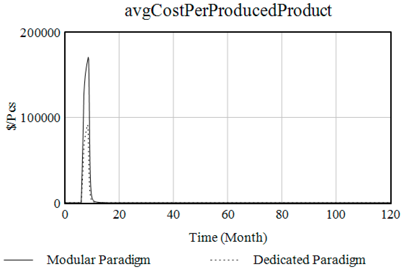 Systems 12 00218 g021