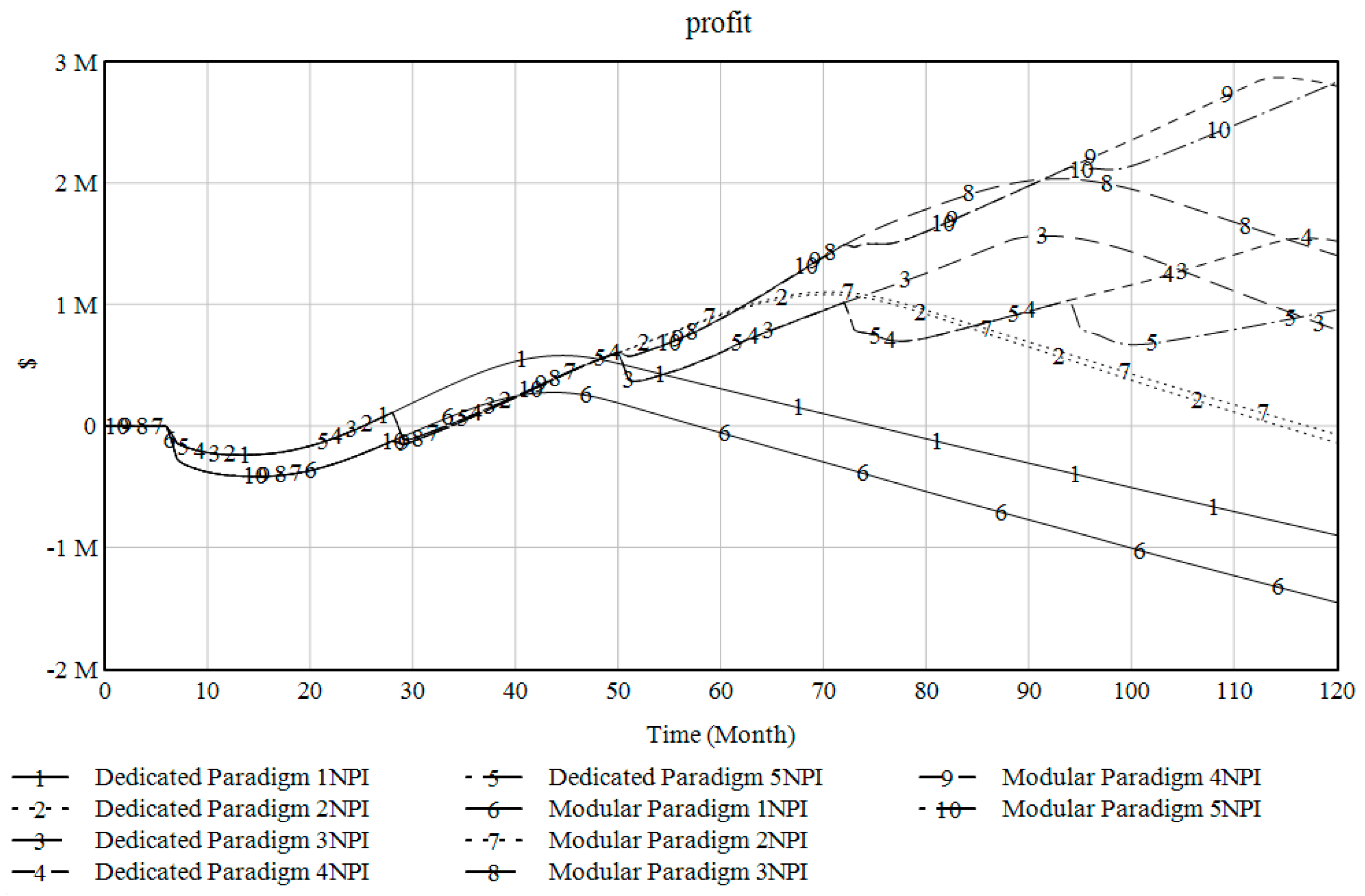 Systems 12 00218 g027