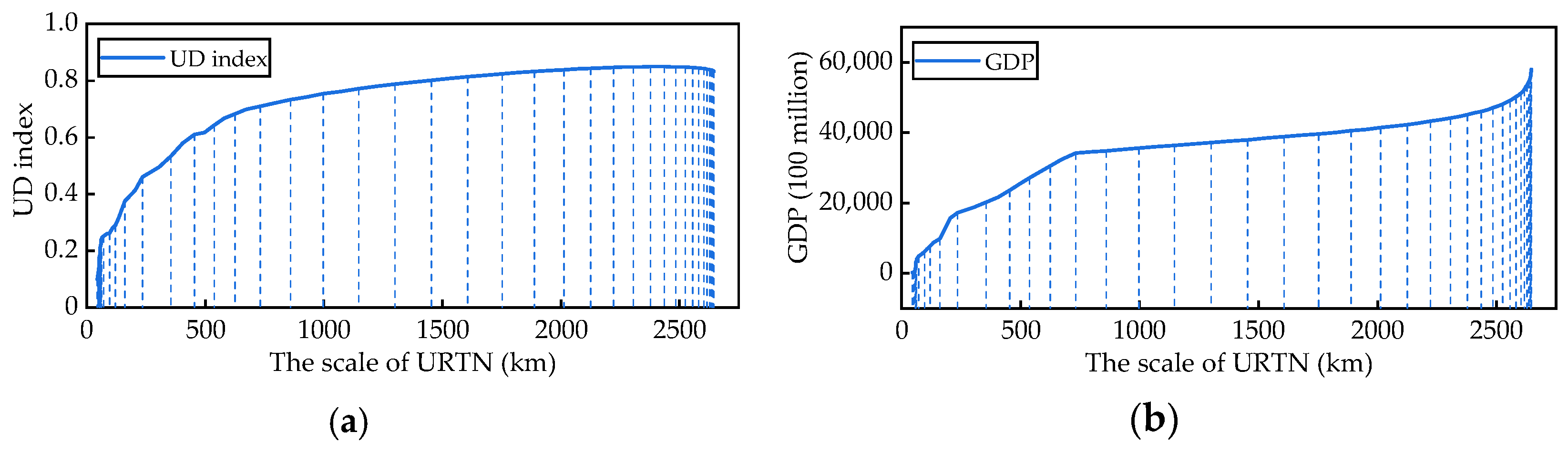 Systems 12 00233 g008a