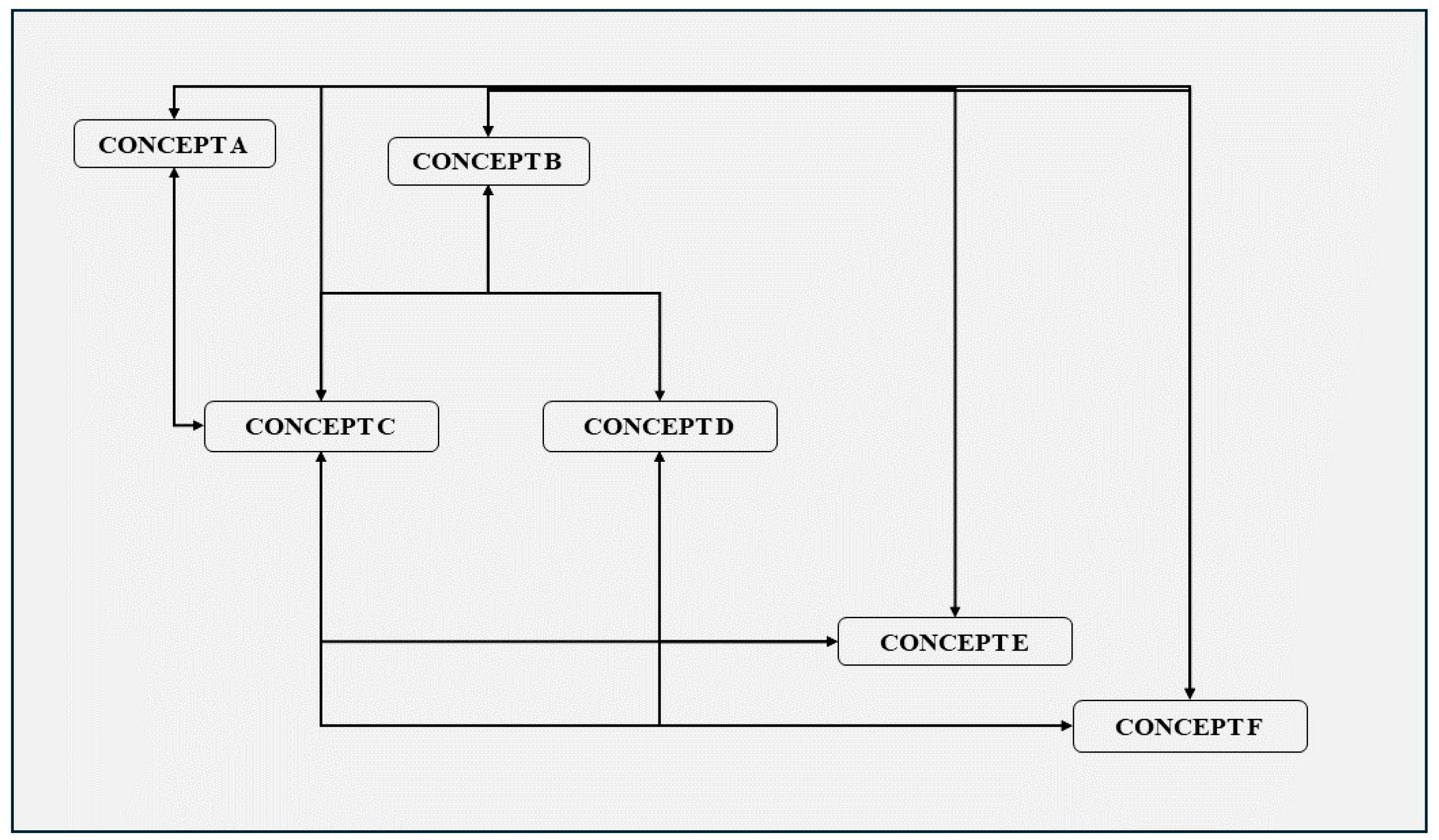 Systems 12 00246 g002 Systems 12 00246 g002