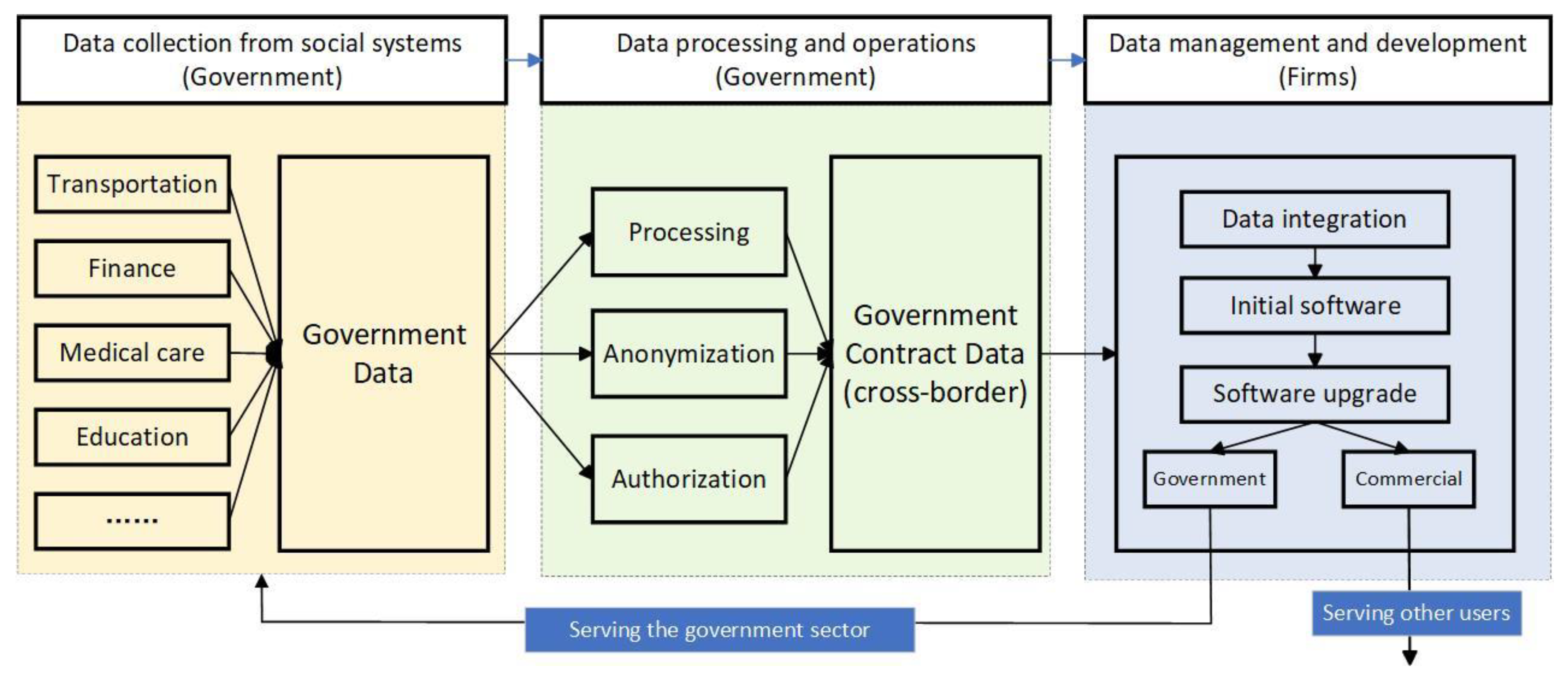 Systems 12 00280 g001