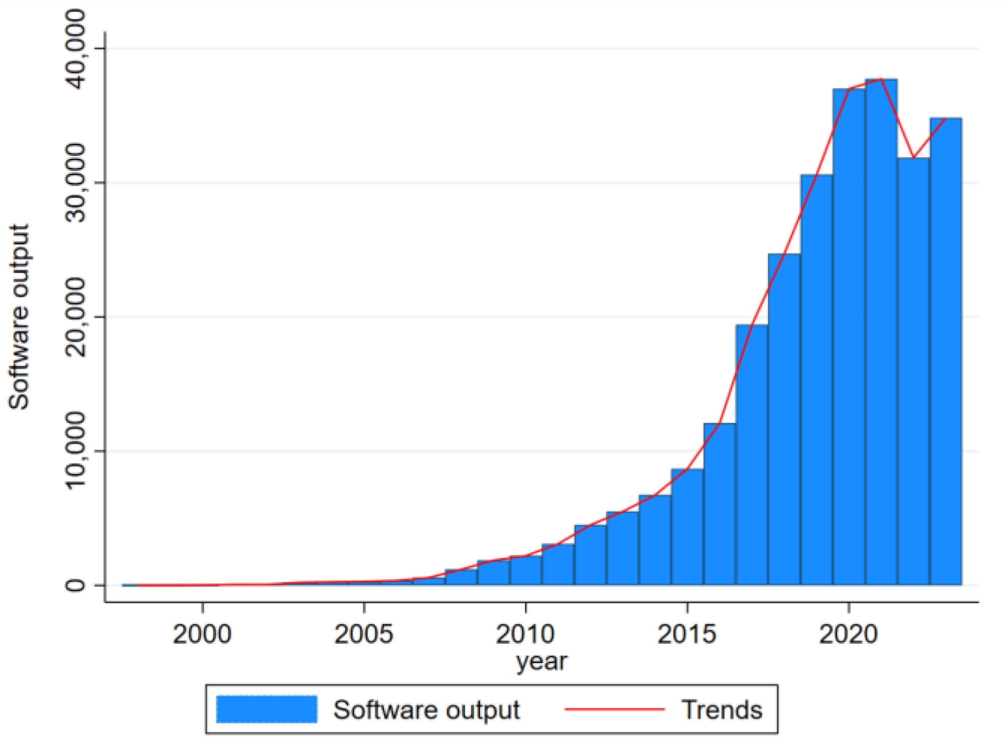 Systems 12 00280 g002