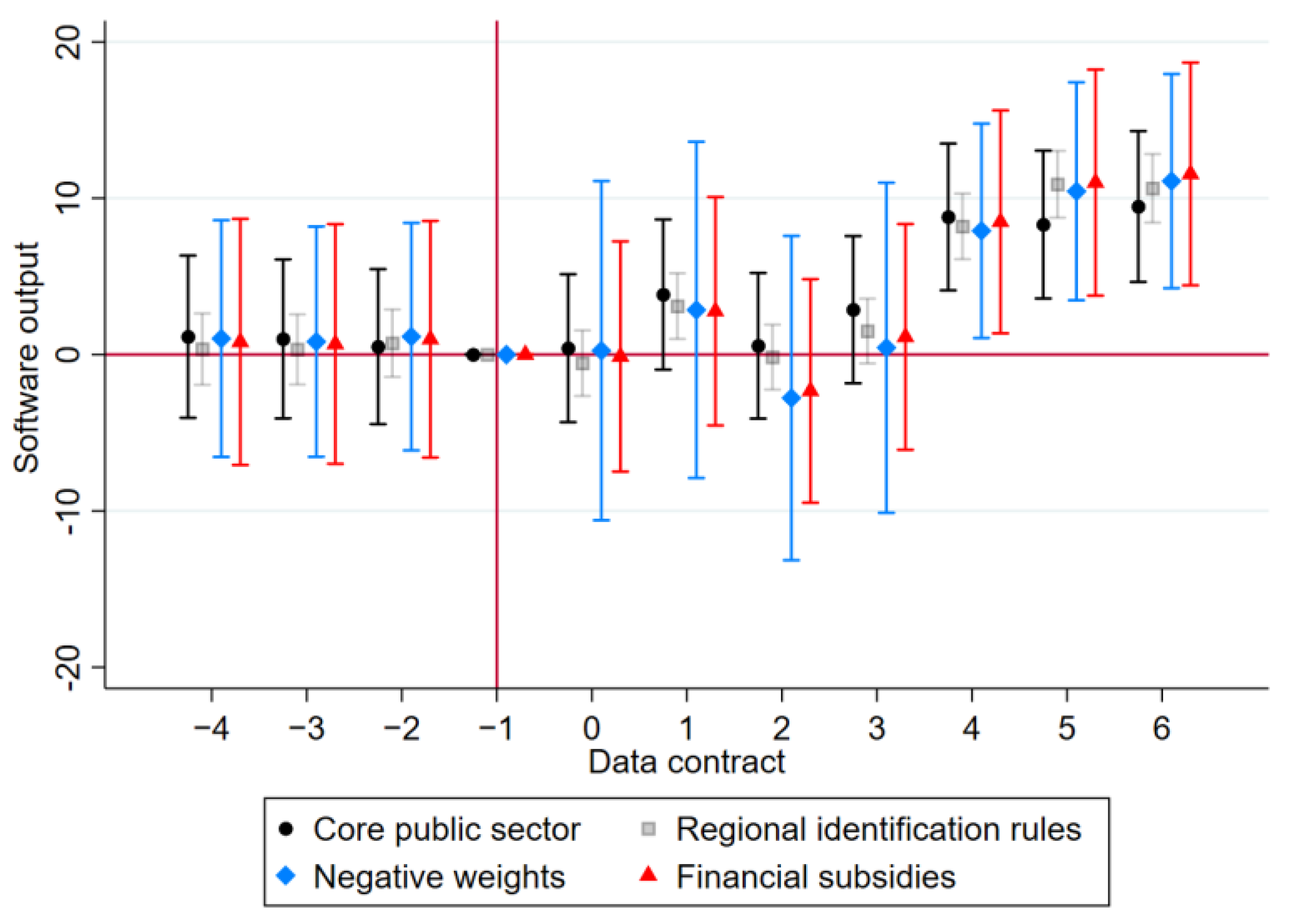 Systems 12 00280 g004