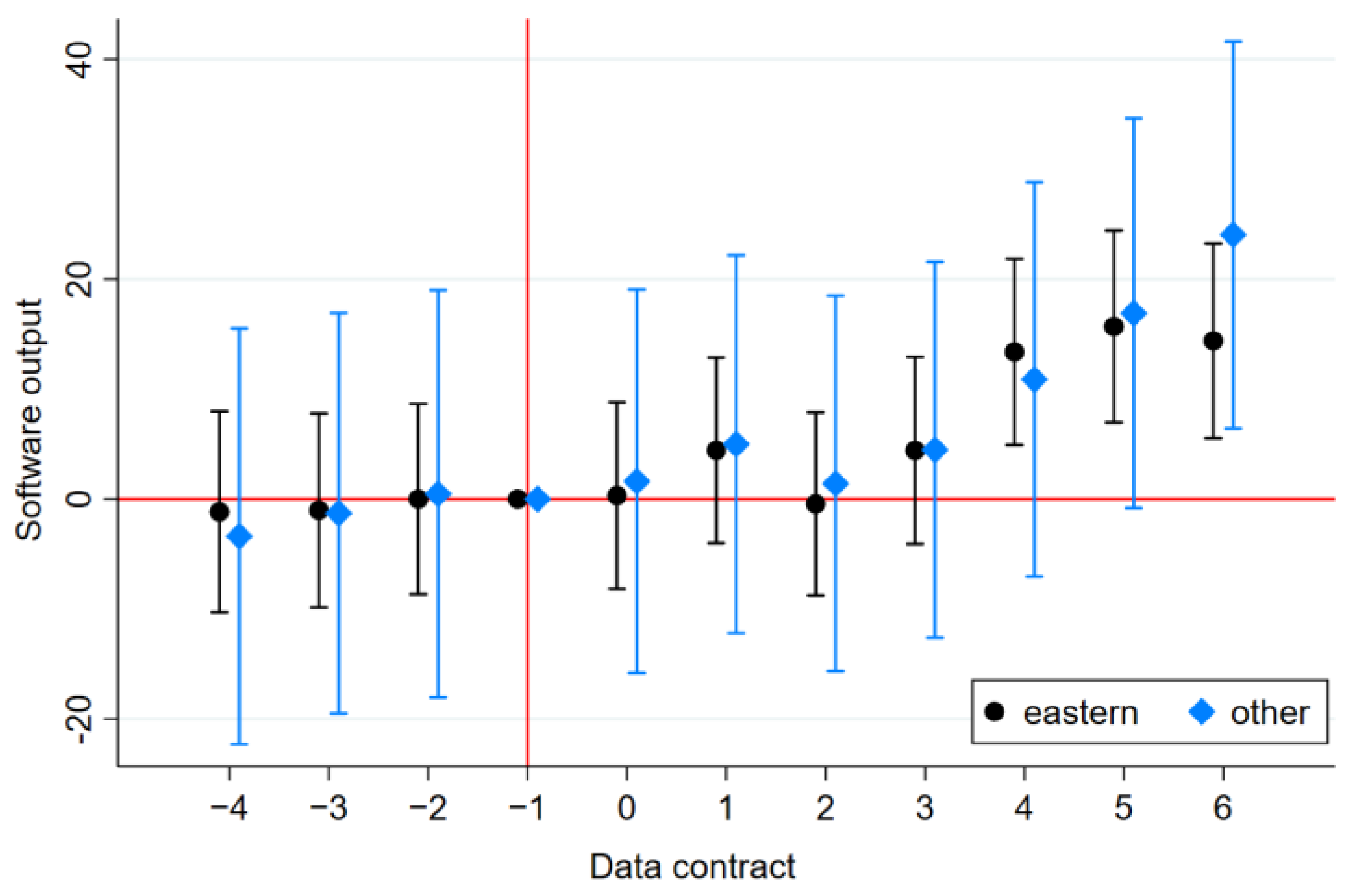 Systems 12 00280 g005